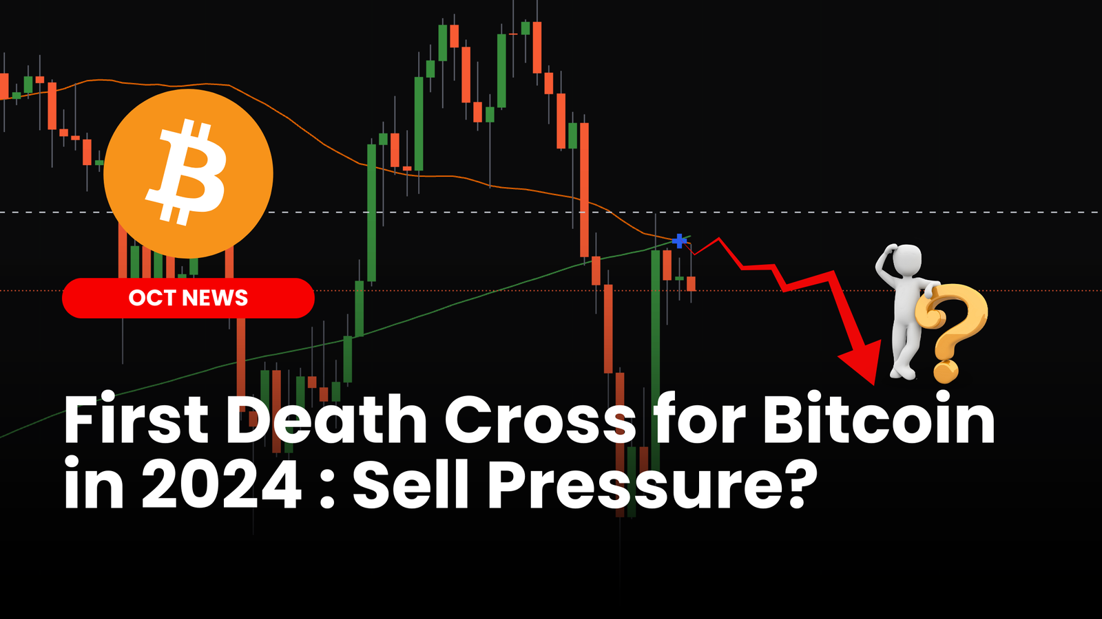 Our Crypto Talk | First Death Cross of 2024 for Bitcoin