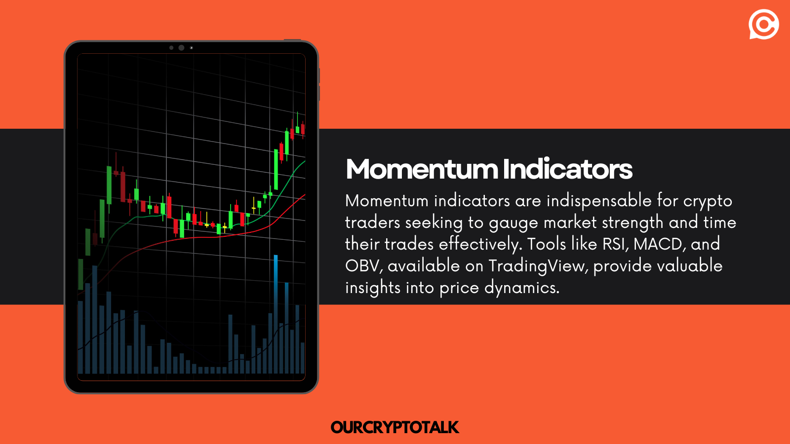 Our Crypto Talk | Momentum Indicators For Crypto Trading