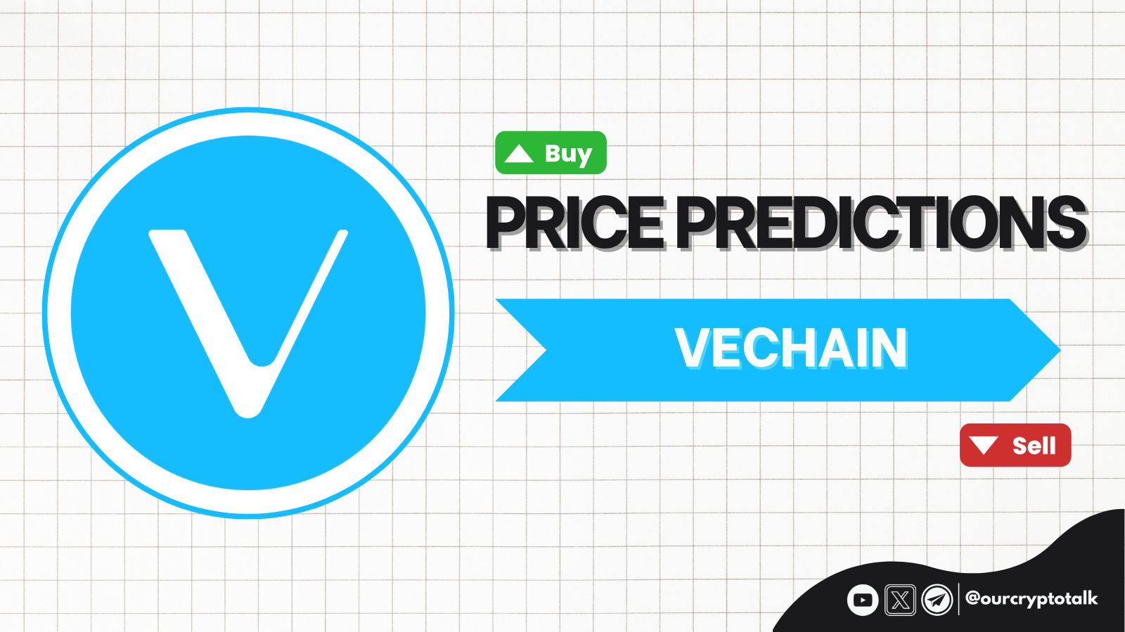 Our Crypto Talk | VeChain ($VET) Price Prediction | 2025, 2026