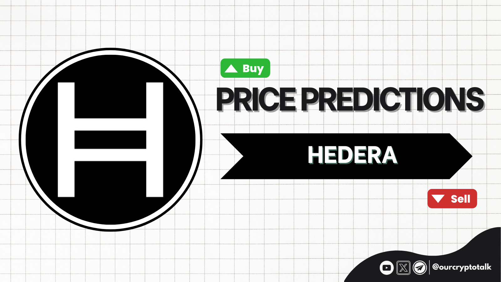 Our Crypto Talk | Hedera ($HBAR) Price Prediction | 2025, 2026