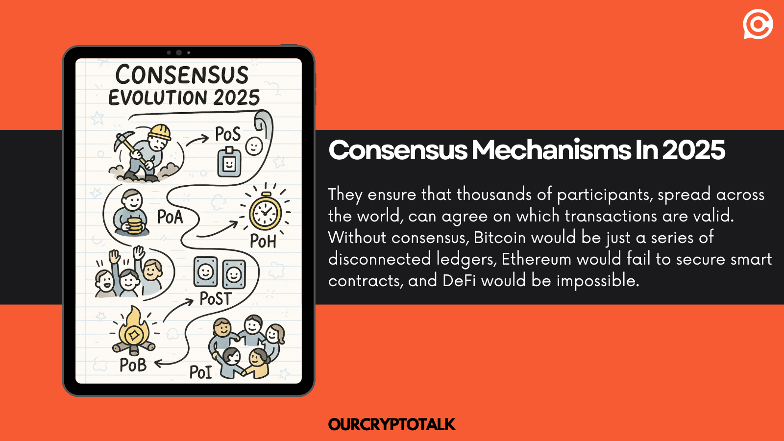 Our Crypto Talk | Consensus Mechanisms: Beyond PoW and PoS in 2025