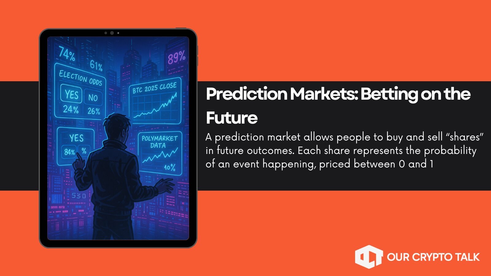Our Crypto Talk | Prediction Markets: Betting on the Future