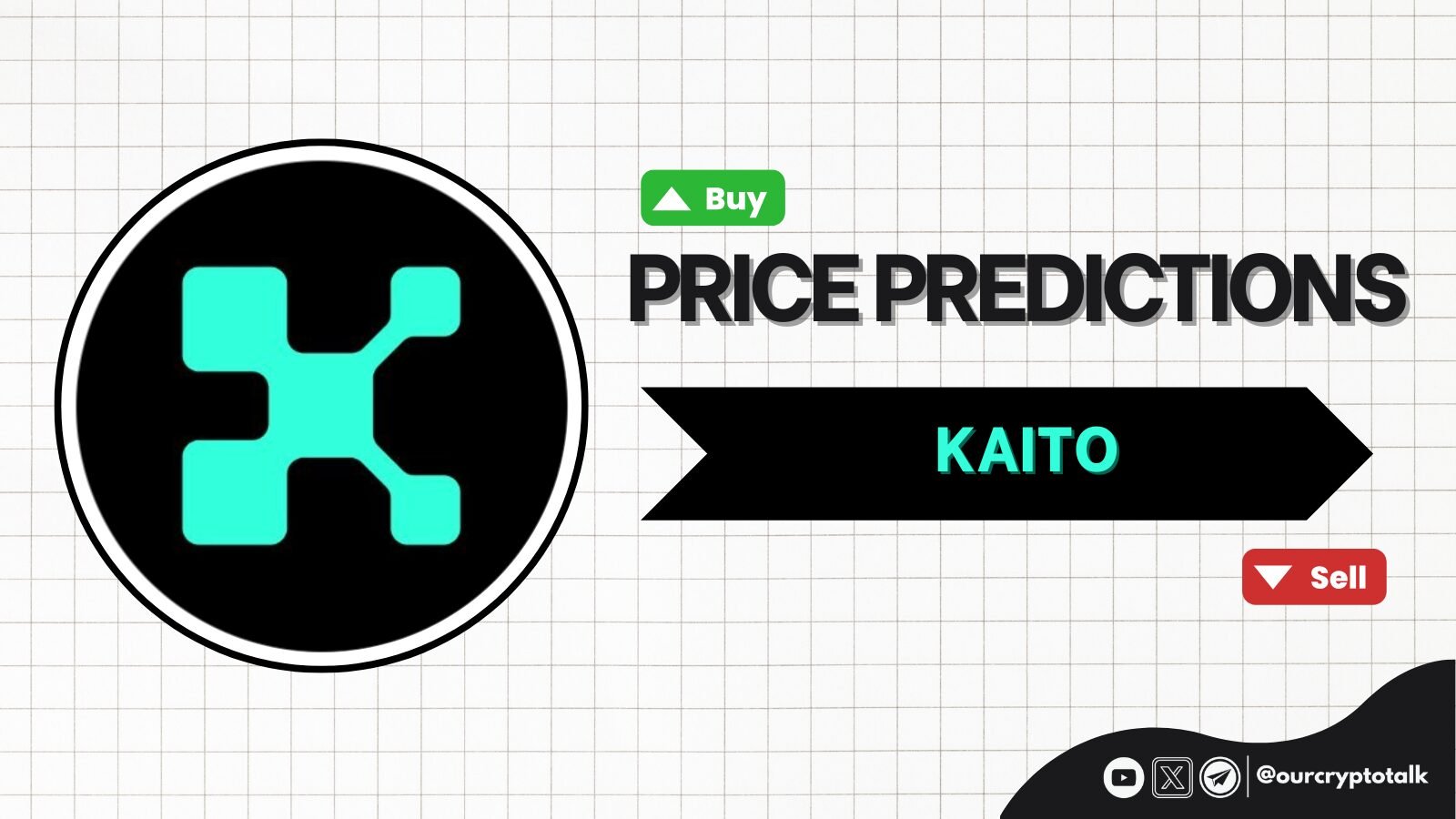 Our Crypto Talk | Kaito ($KAITO) Price Prediction | 2025, 2026