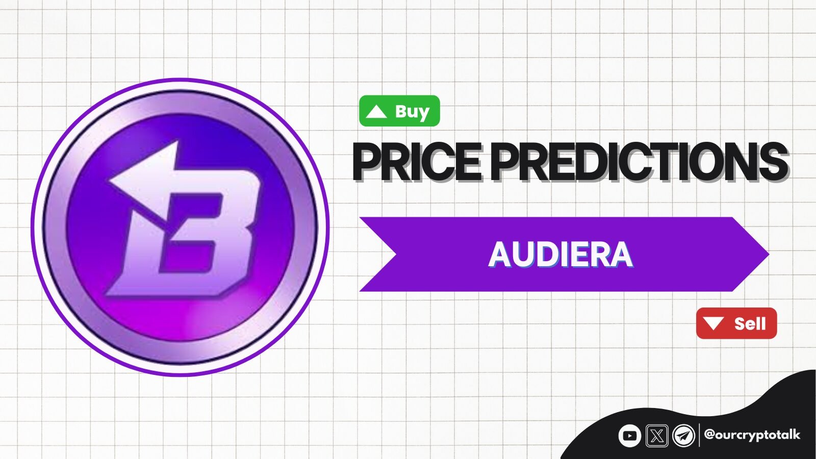 Our Crypto Talk | Audiera ($BEAT) Price Prediction | 2026-2030