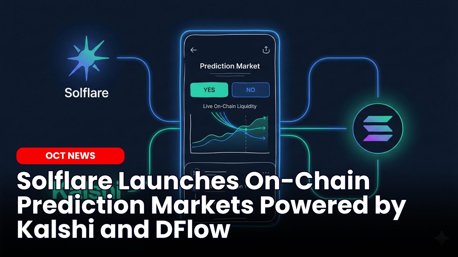 Our Crypto Talk | DIA and COTI Join Forces to Deliver Verifiable Price  Feeds for DeFi