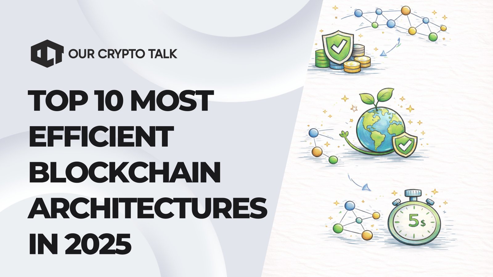 Our Crypto Talk | Top 10 Most Efficient Blockchain Architectures in 2025