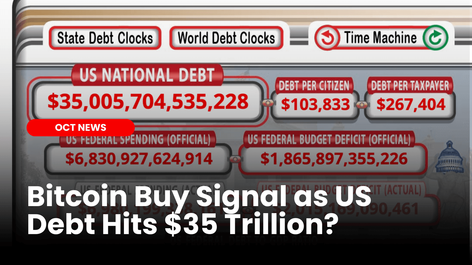 US Debt Hits $35 Trillion : Bitcoin Buy Signal?