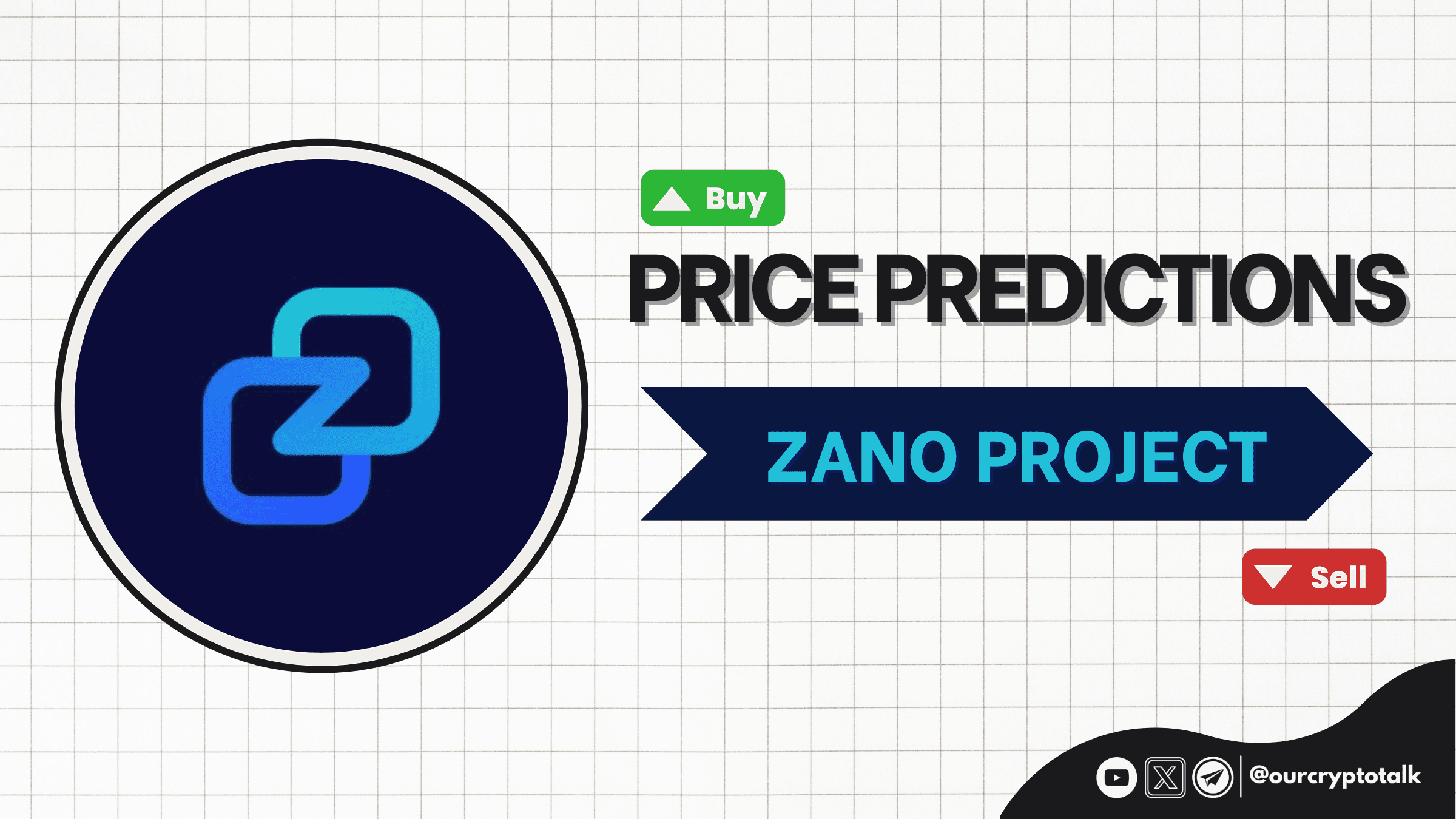 Zano ($ZANO) Price Prediction | 2026-2030 image