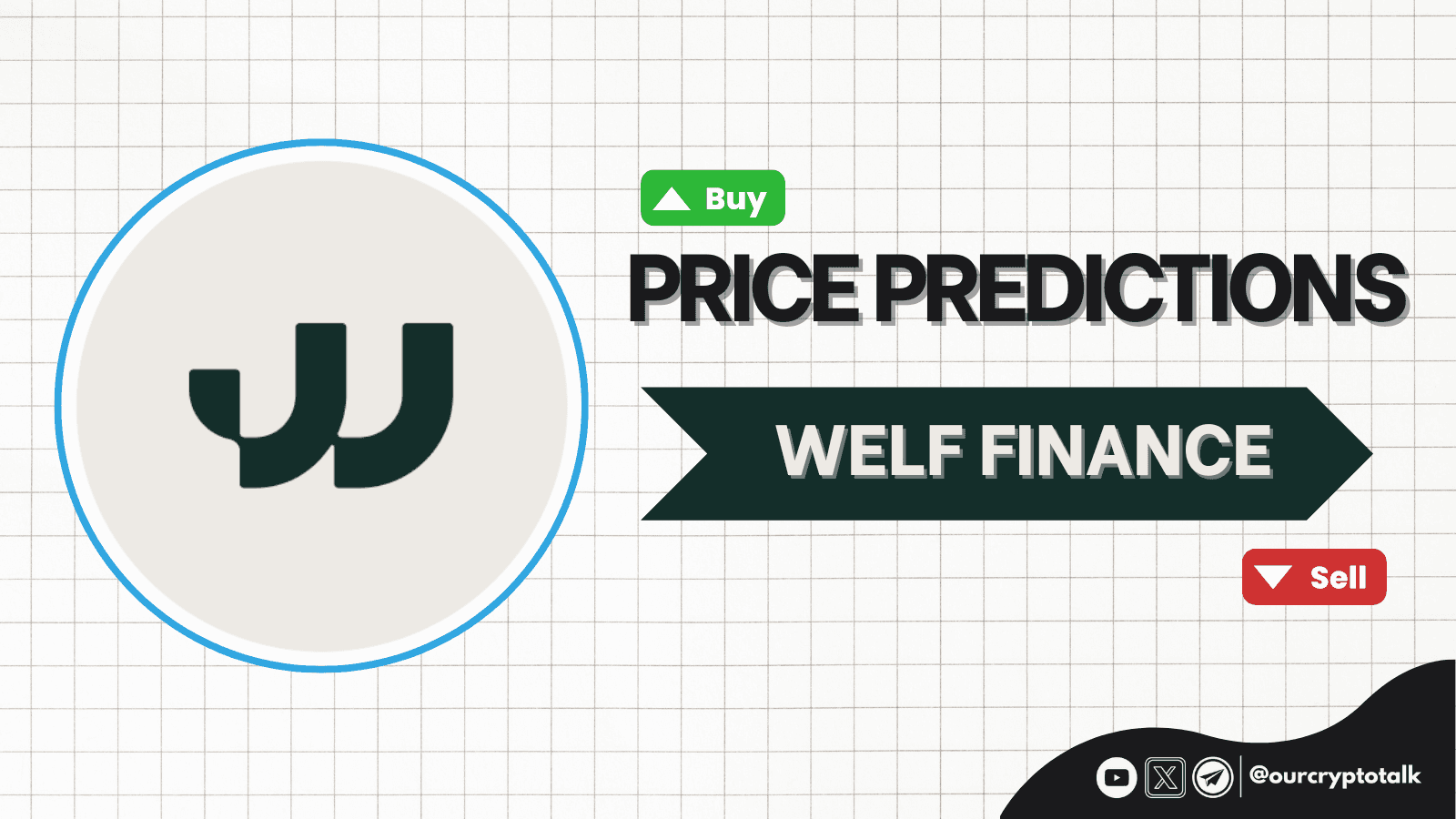Welf Finance ($WELF) Price Prediction | 2025, 2026 image