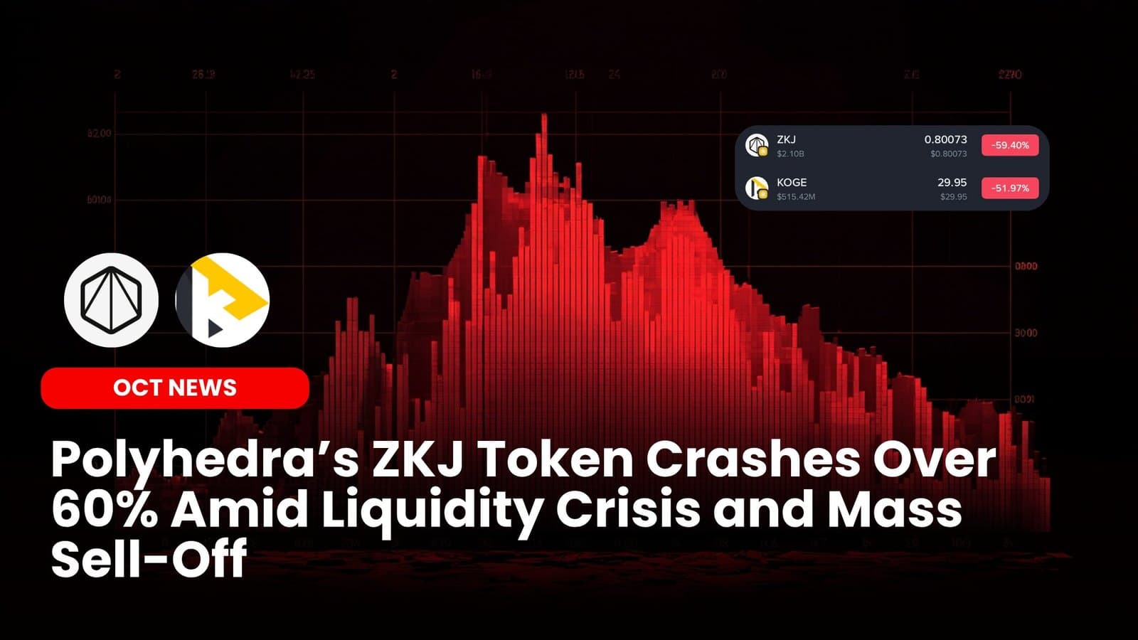Panic Selling Erupts as ZKJ and KOGE Liquidity Pools Break Down image
