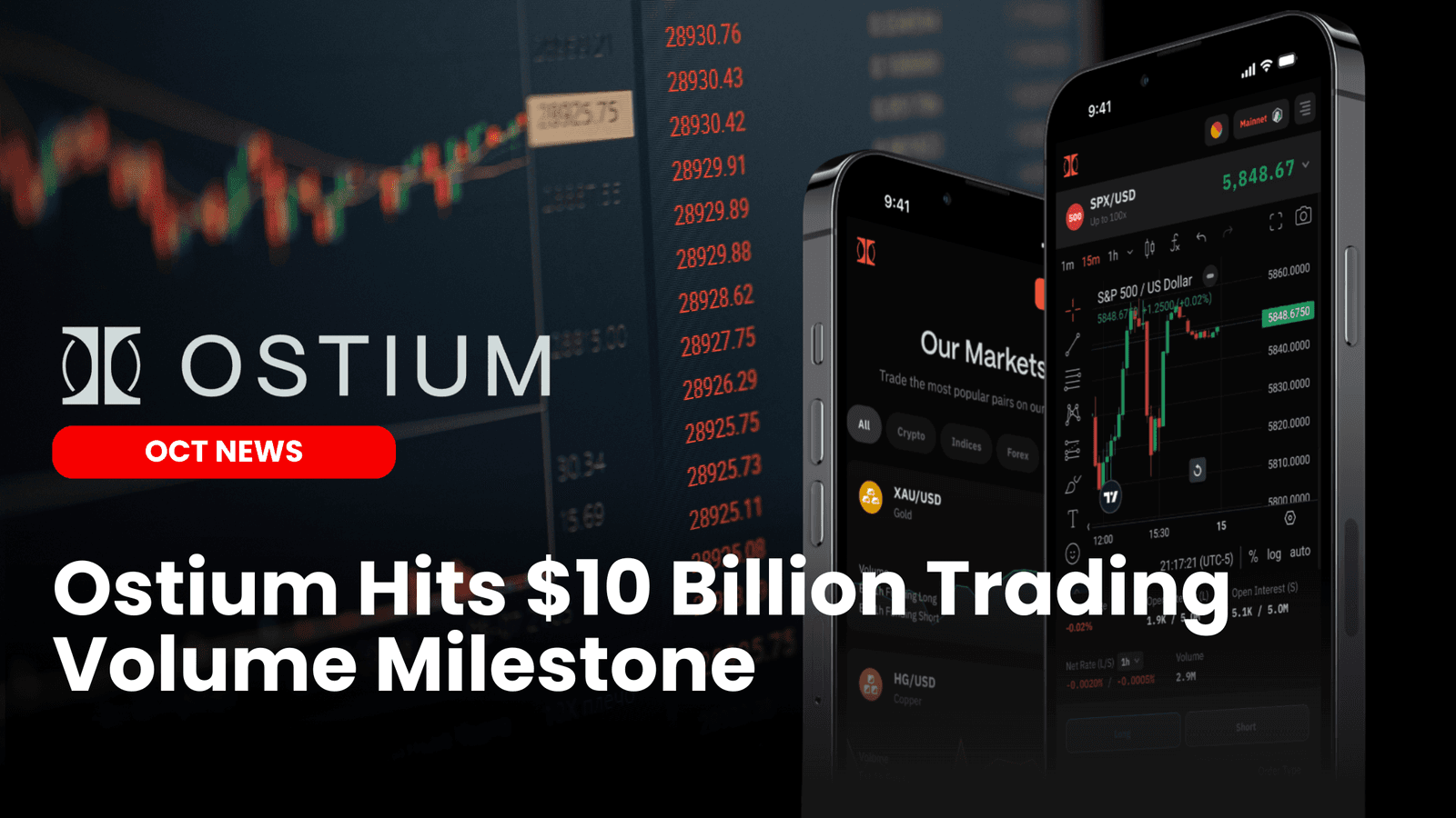 Ostium Hits $10 Billion Trading Volume Milestone image