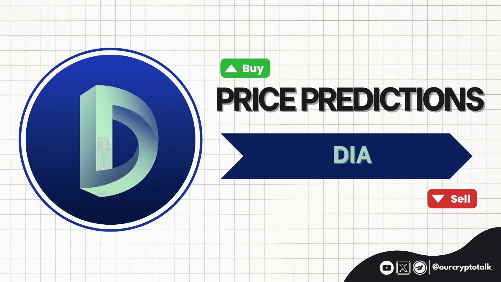 DIA ($DIA) Price Prediction | 2025, 2026
