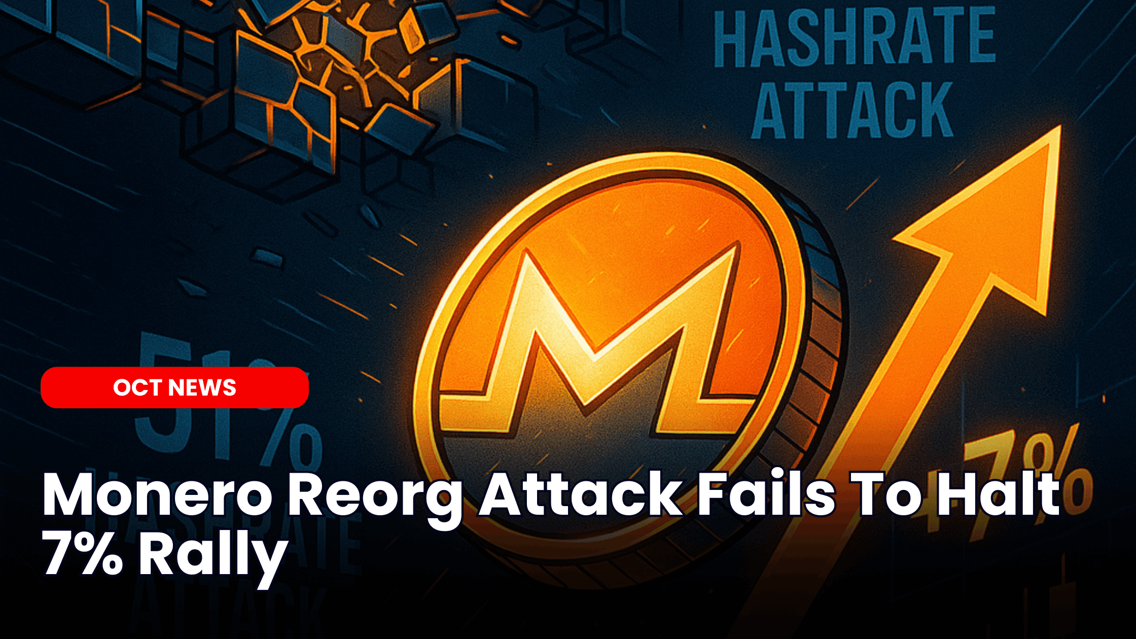 Monero Reorg Attack Fails To Halt 7% Rally image