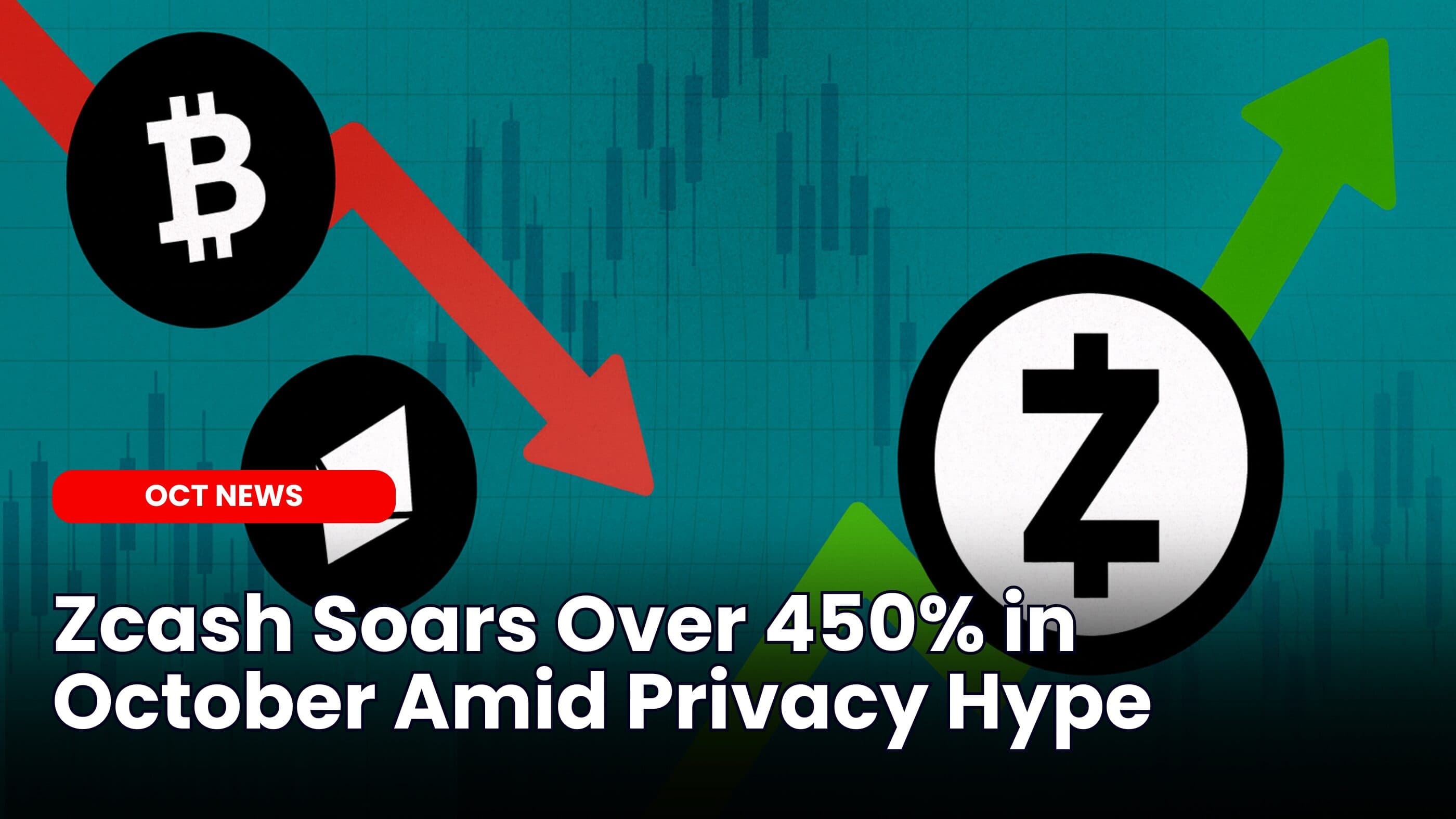 Zcash Soars Over 450% in October Amid Privacy Hype image