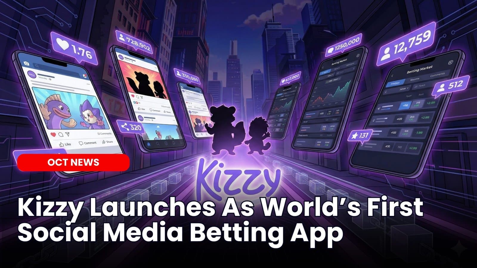 Kizzy Launches As World’s First Social Media Betting App
