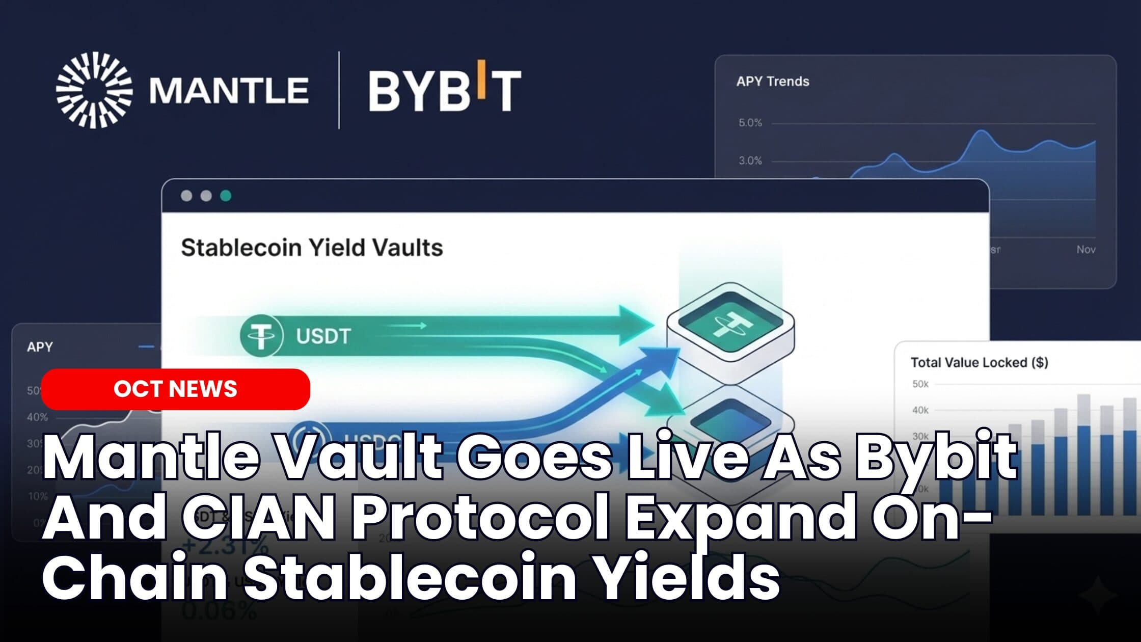 Mantle Vault Goes Live As Bybit And CIAN Protocol Expand On-Chain Stablecoin Yields