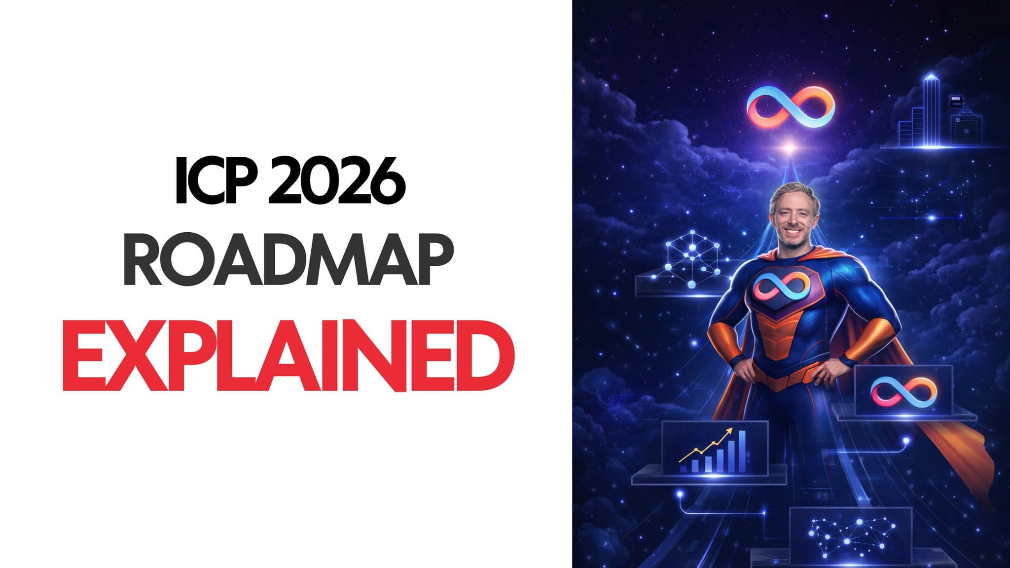 The 2026 ICP Roadmap Explained | Our Crypto Talk