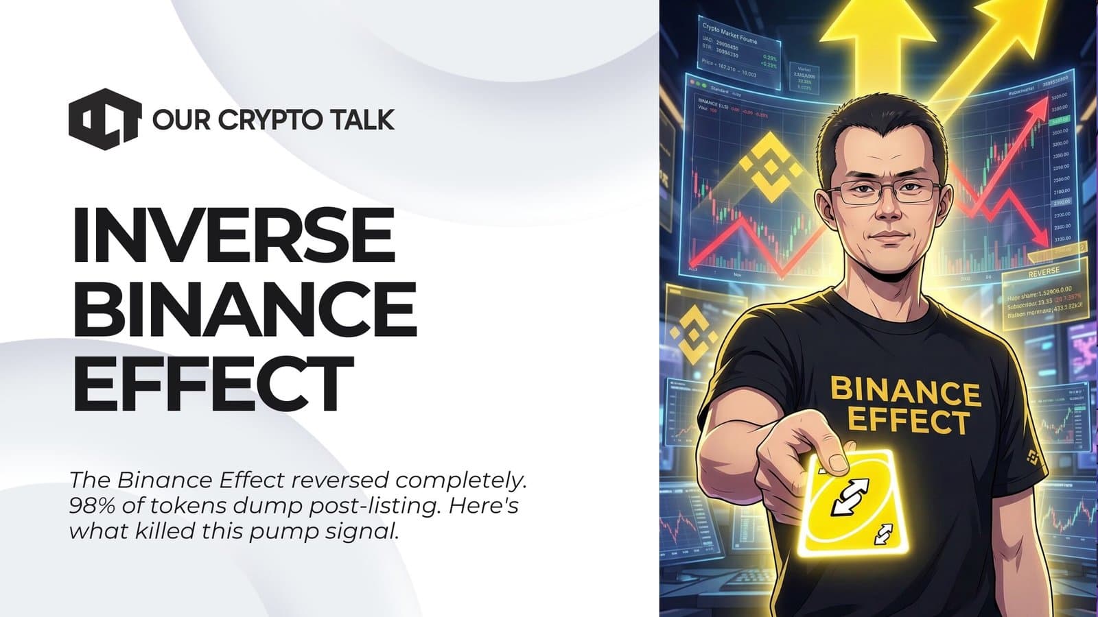 The Binance Effect Is Dead: How The Crypto’s Biggest Listing Signal Reversed image