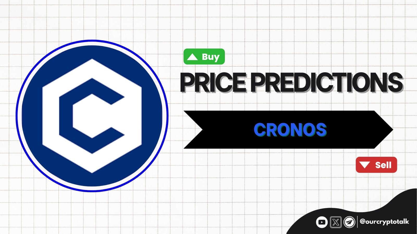 Cronos ($CRO) Price Prediction | 2026-2030 image