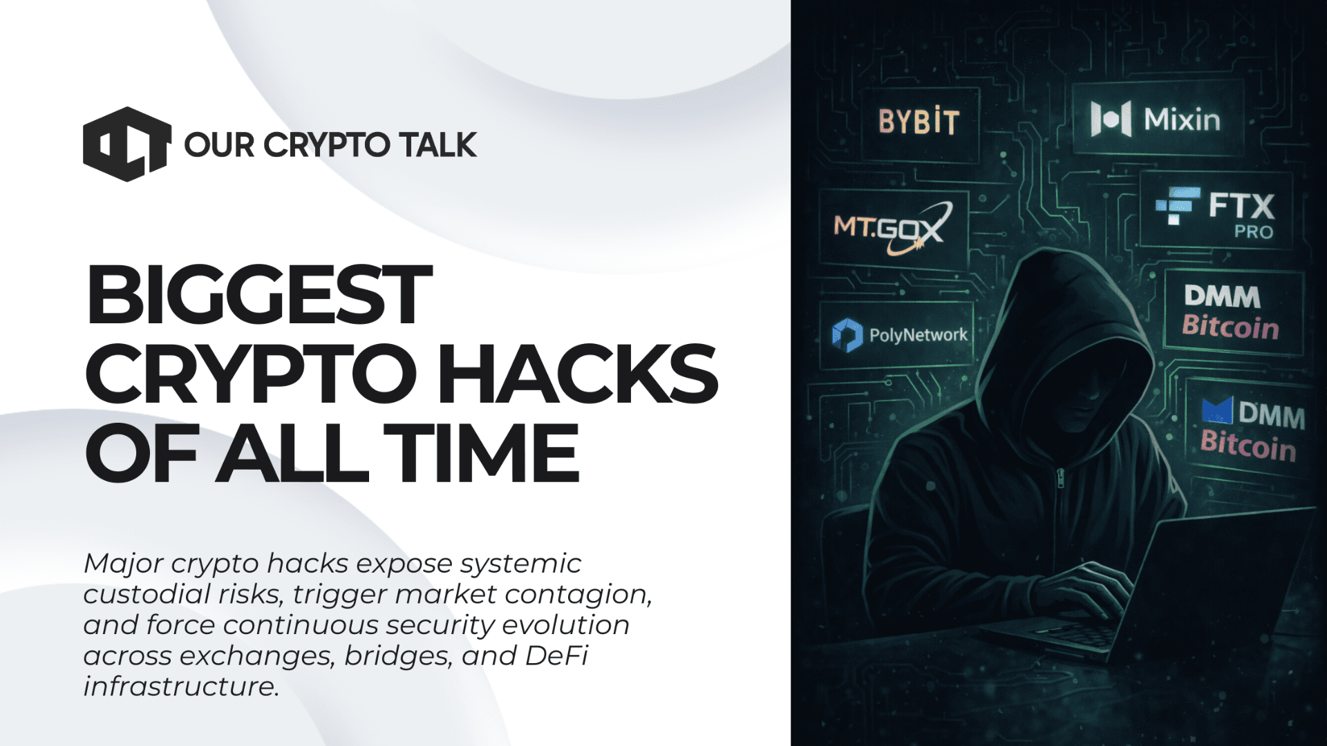 Biggest Crypto Hacks of All Time : $6B+ Stolen and Counting image