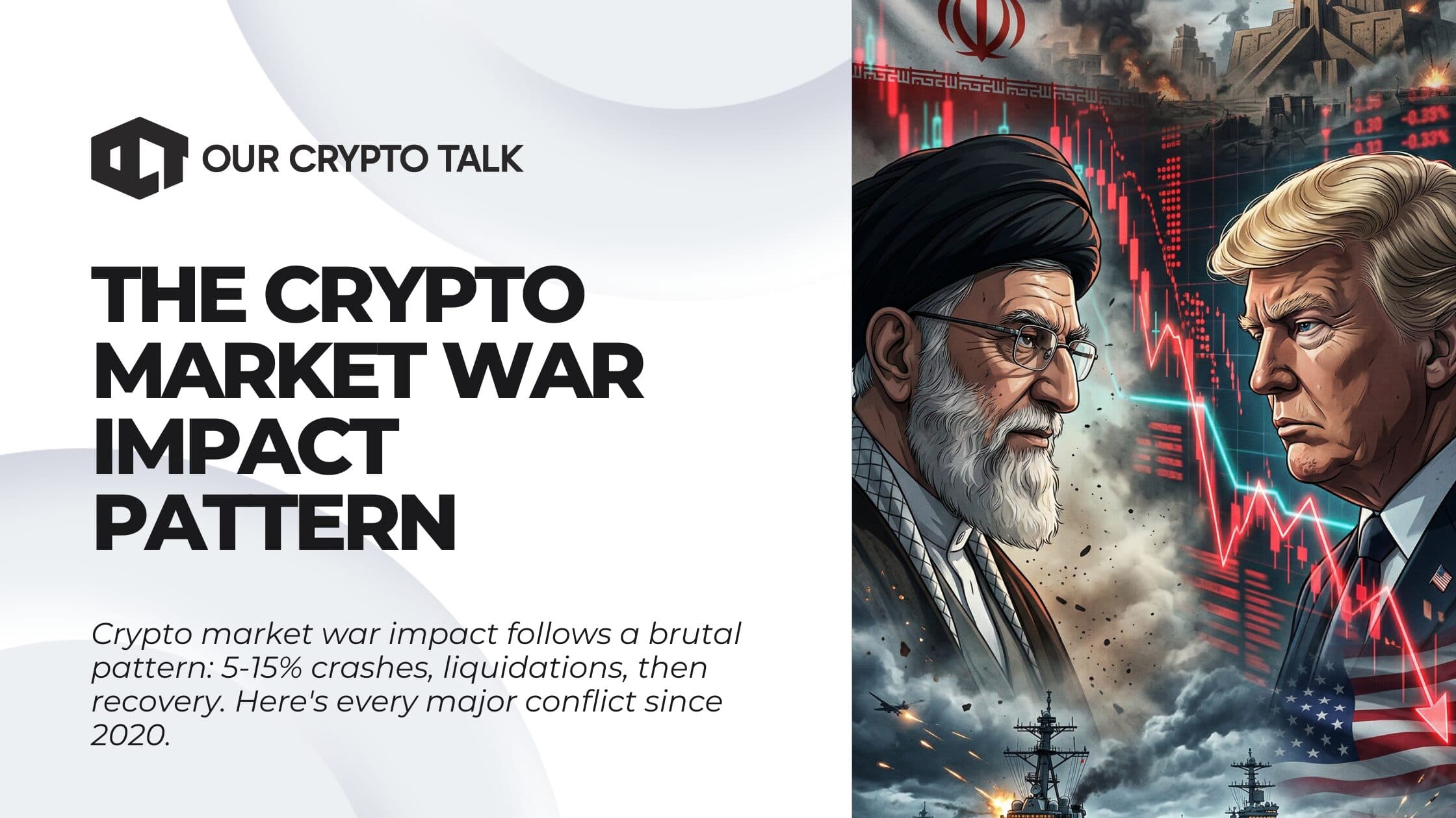 Bitcoin & War: How Geopolitical Conflicts Crash Crypto Markets image