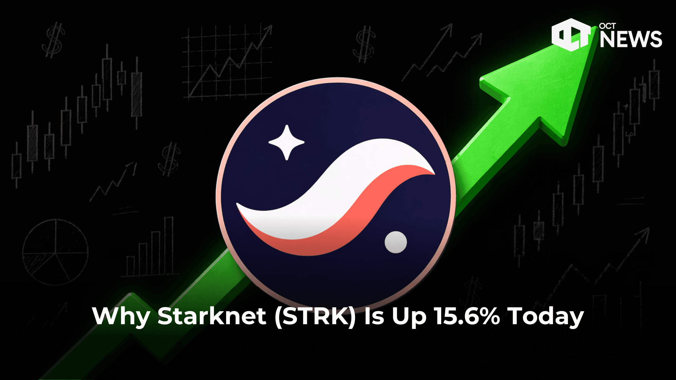 Why Starknet (STRK) Is Up 15.6% Today? image