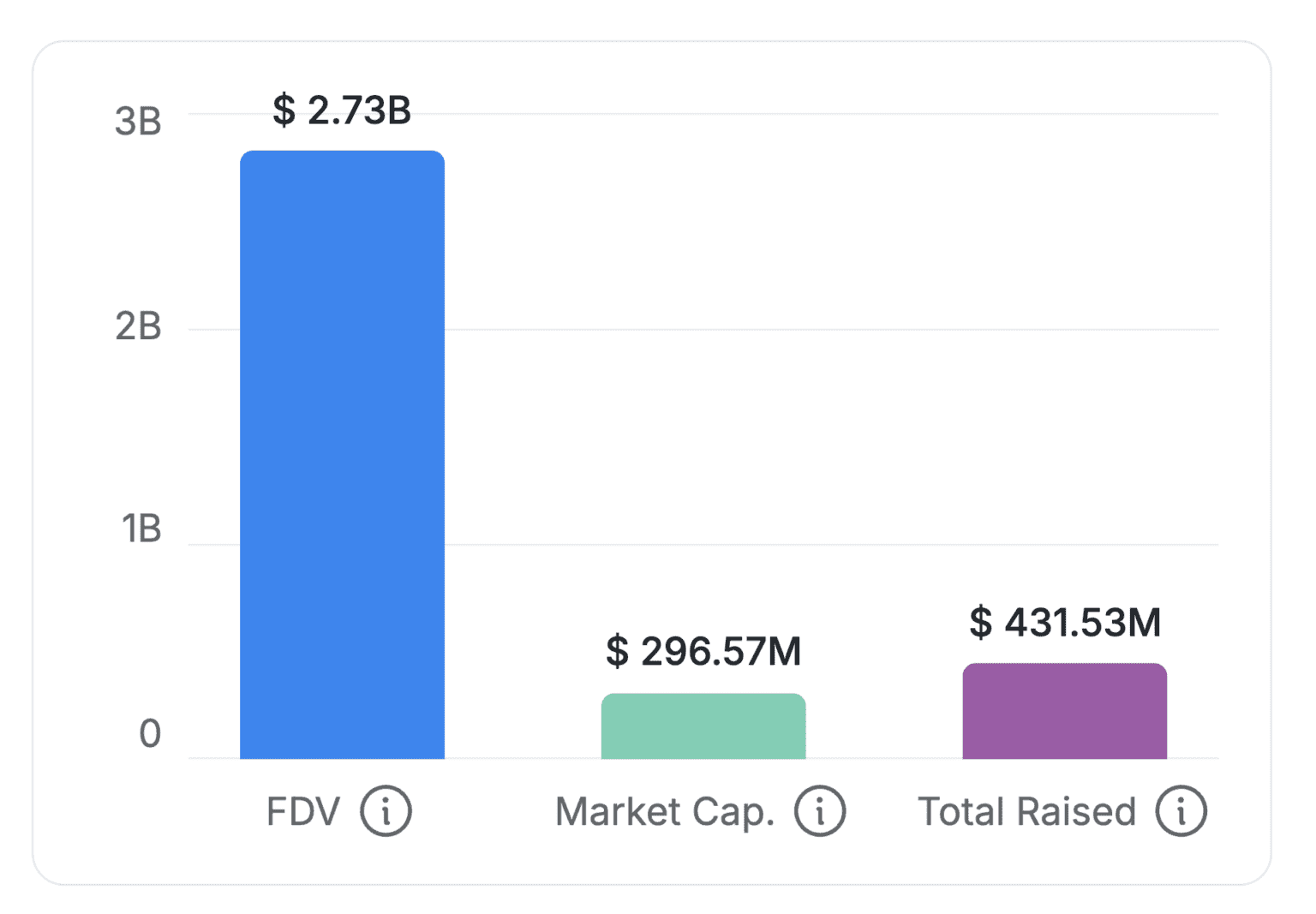 Monad Blockchain Growth: Why This L1 Is Holding Strong in 2026 image