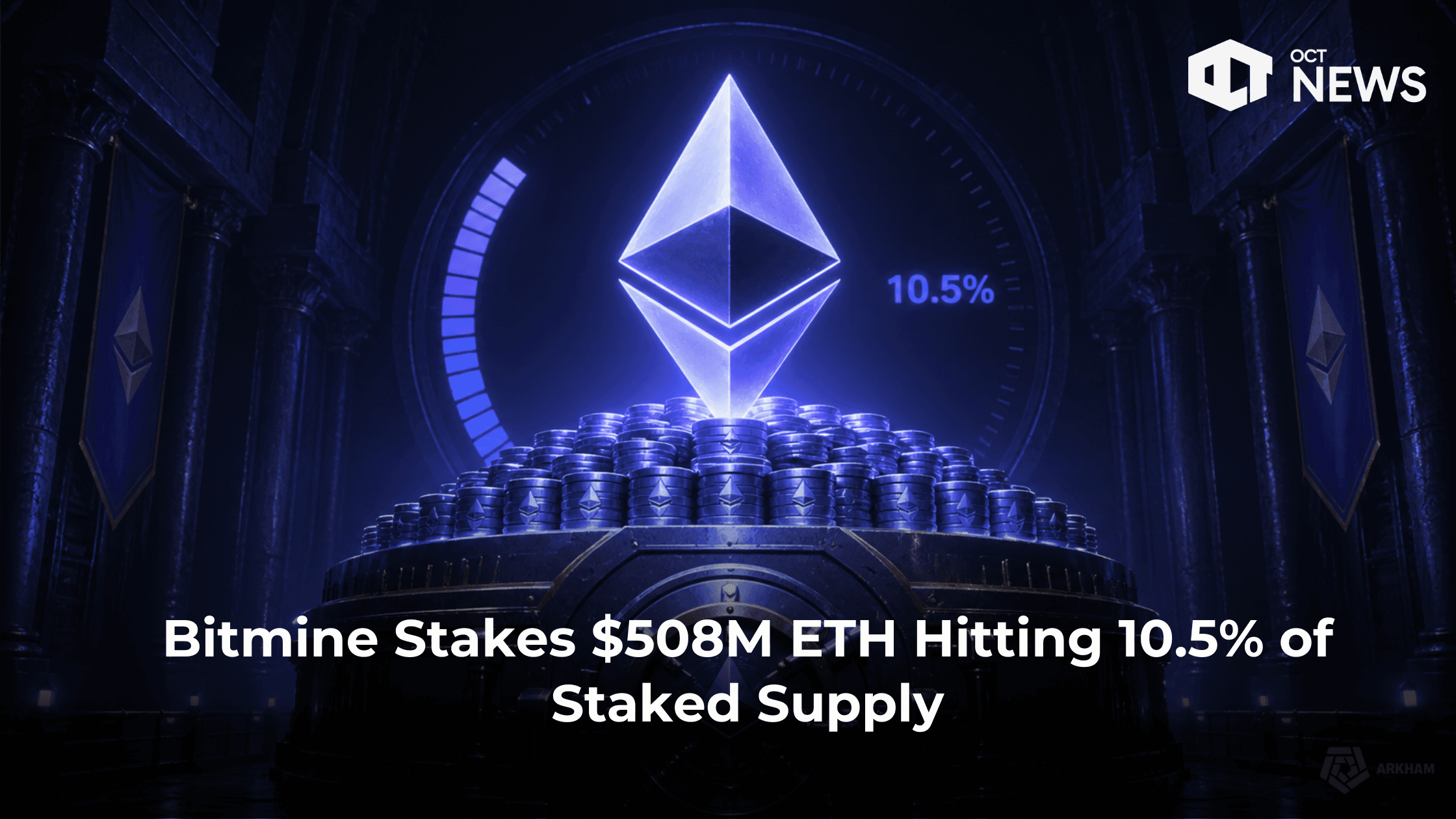 Bitmine Stakes $508M ETH Hitting 10.5% of Staked Supply image