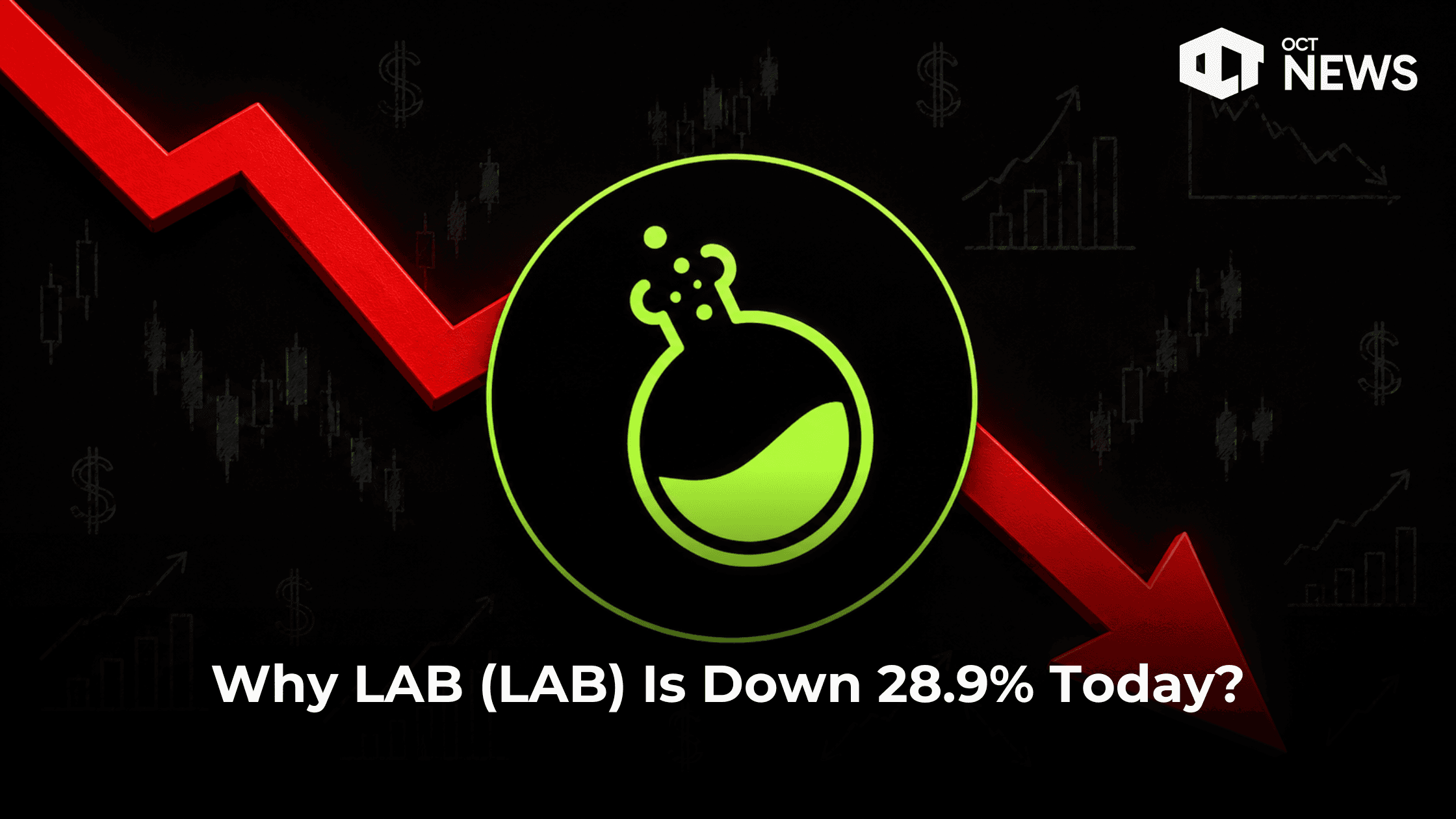 Why LAB (LAB) Is Down 28.9% Today? image