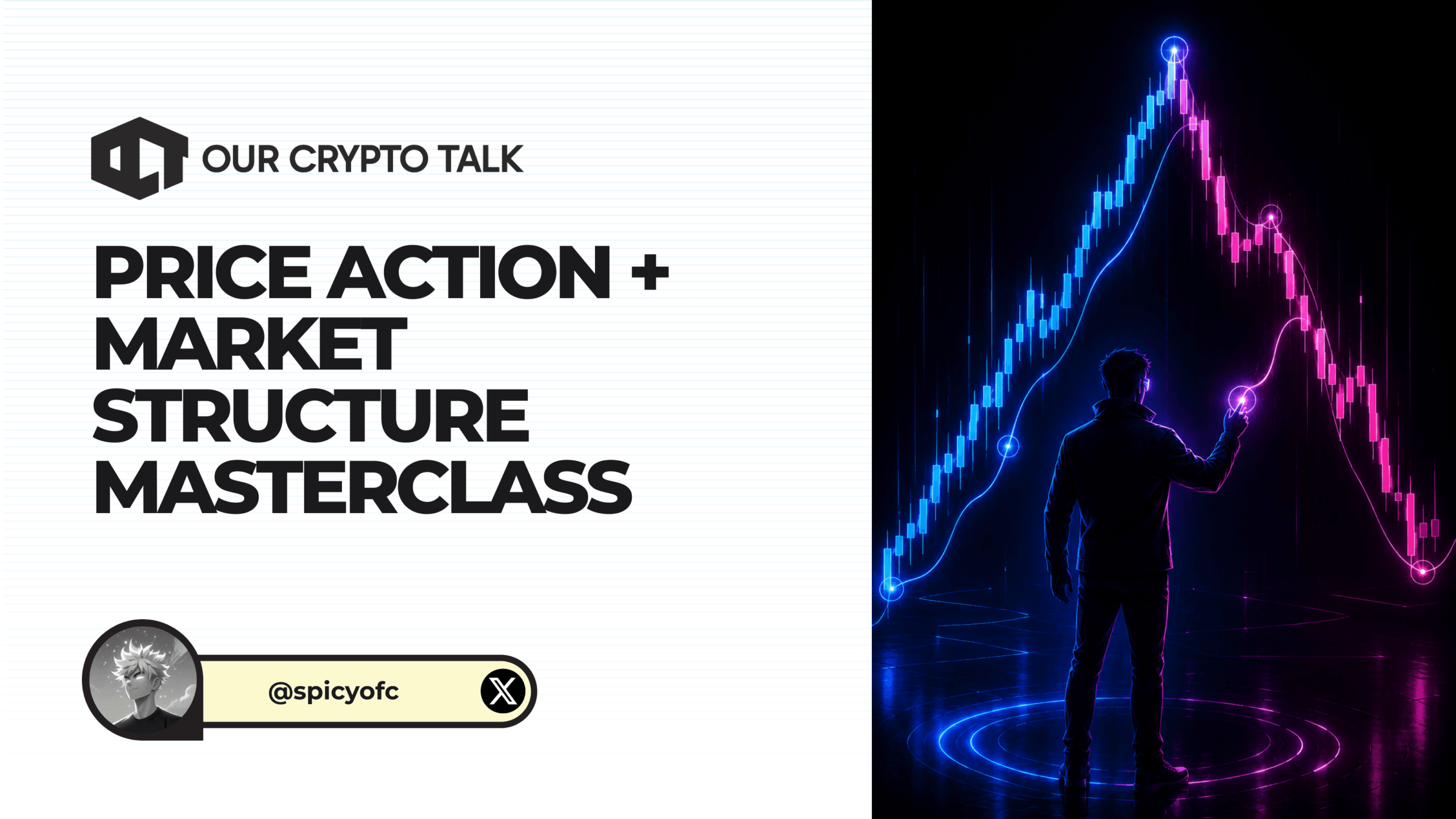 Price Action + Market Structure Masterclass image