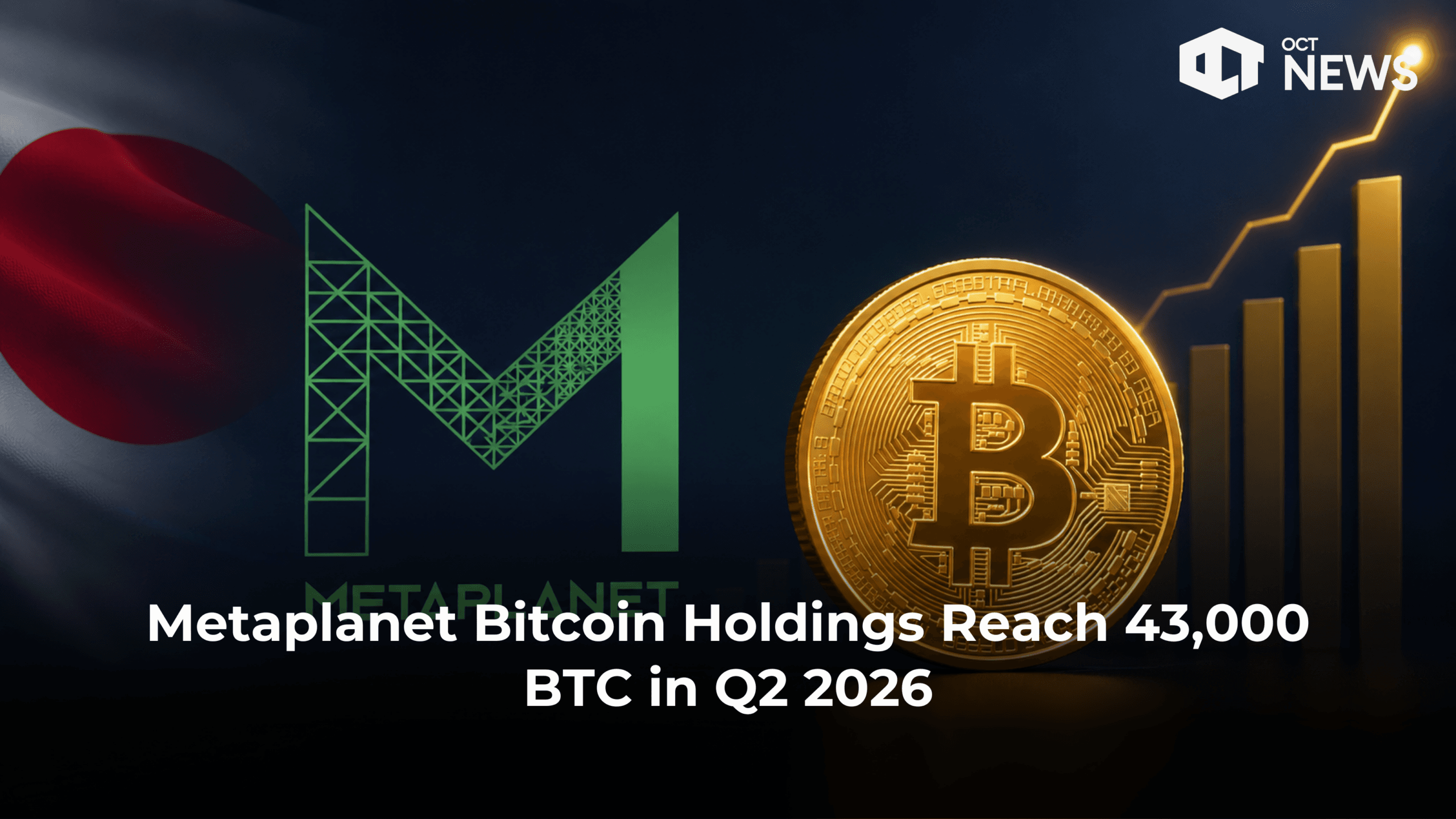 Metaplanet Bitcoin Holdings Reach 43,000 BTC in Q2 2026 image