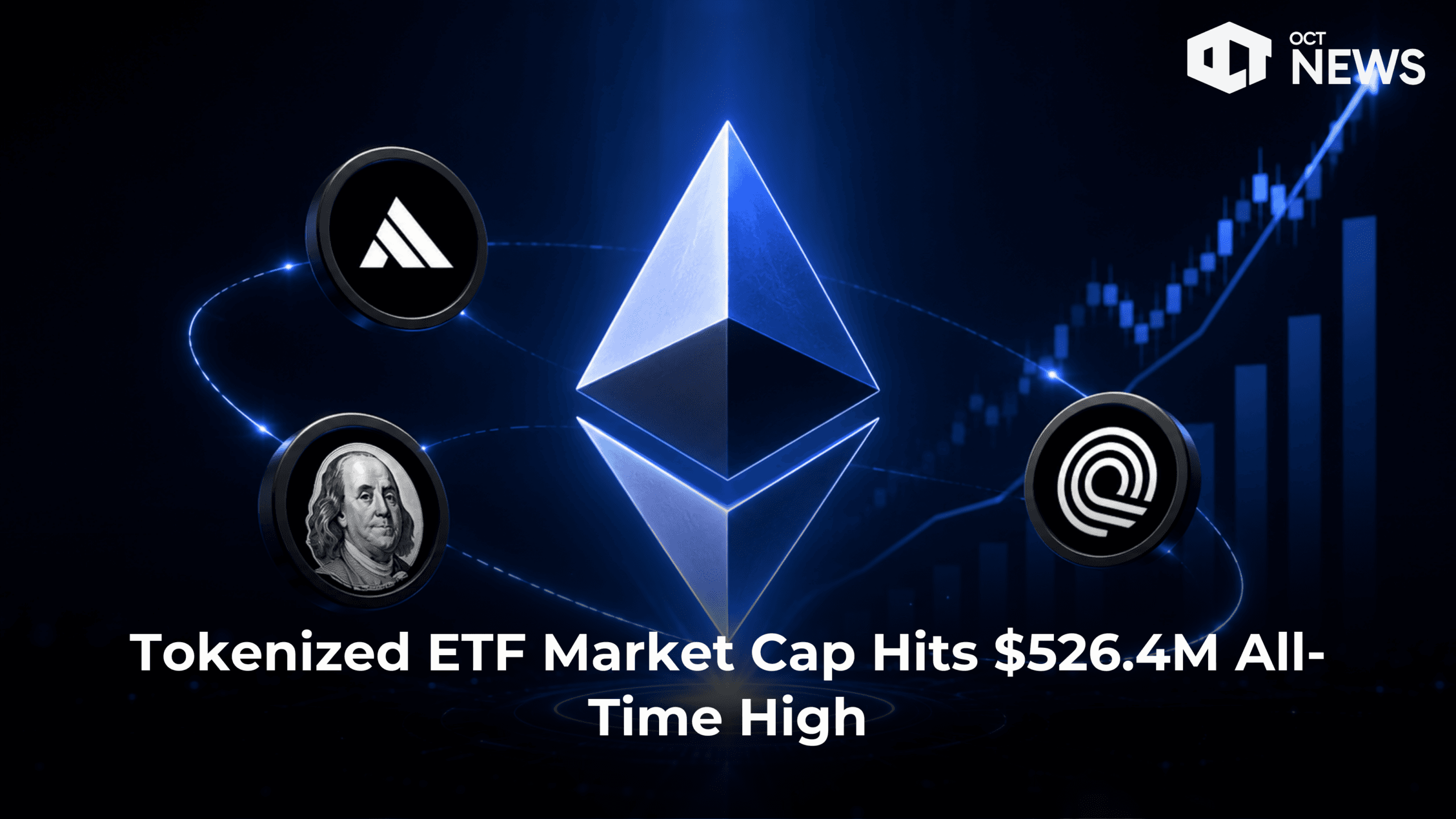 Tokenized ETF Market Cap Hits $526.4M All-Time High image