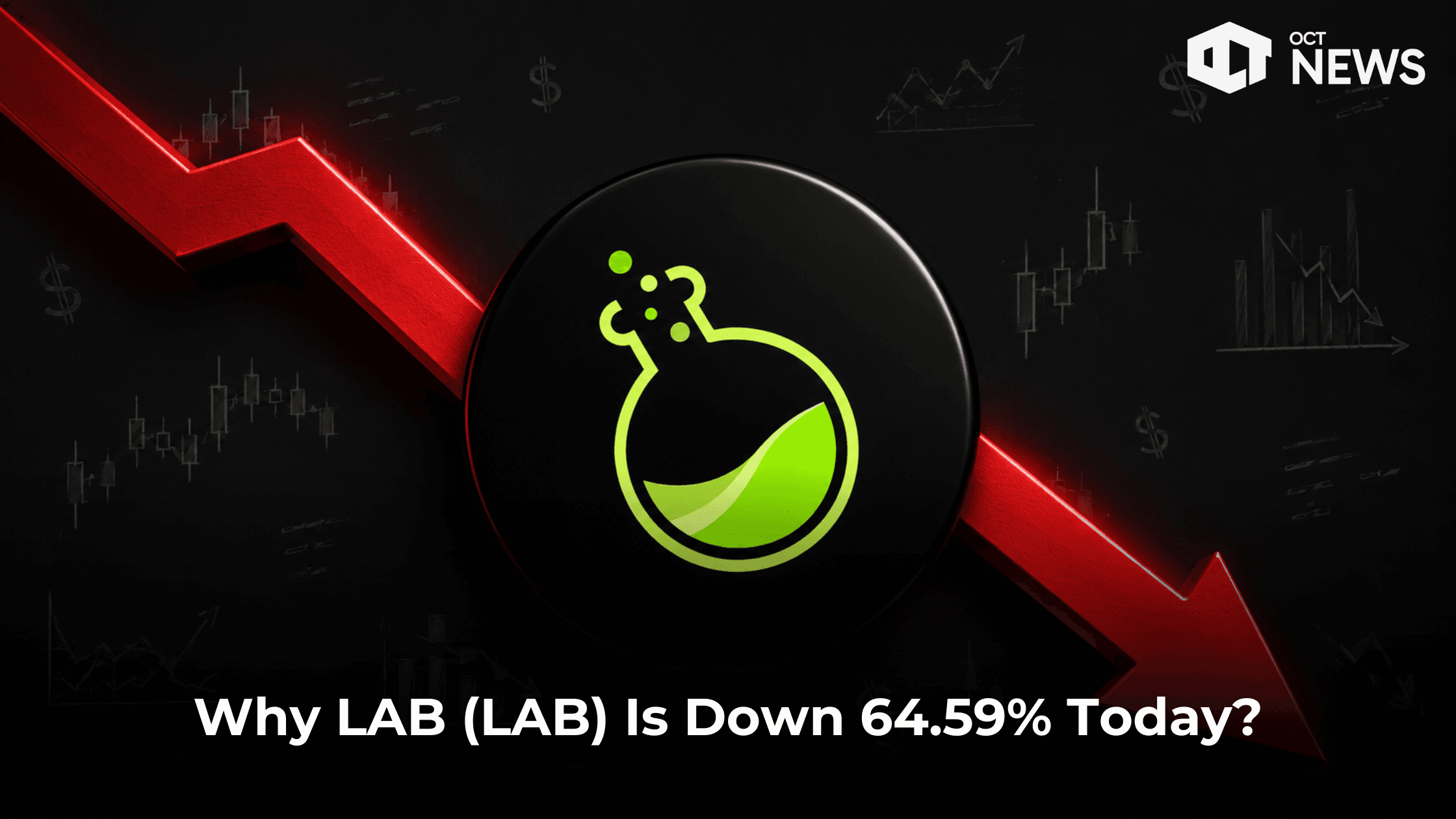 Why LAB (LAB) Is Down 64.59% Today? image