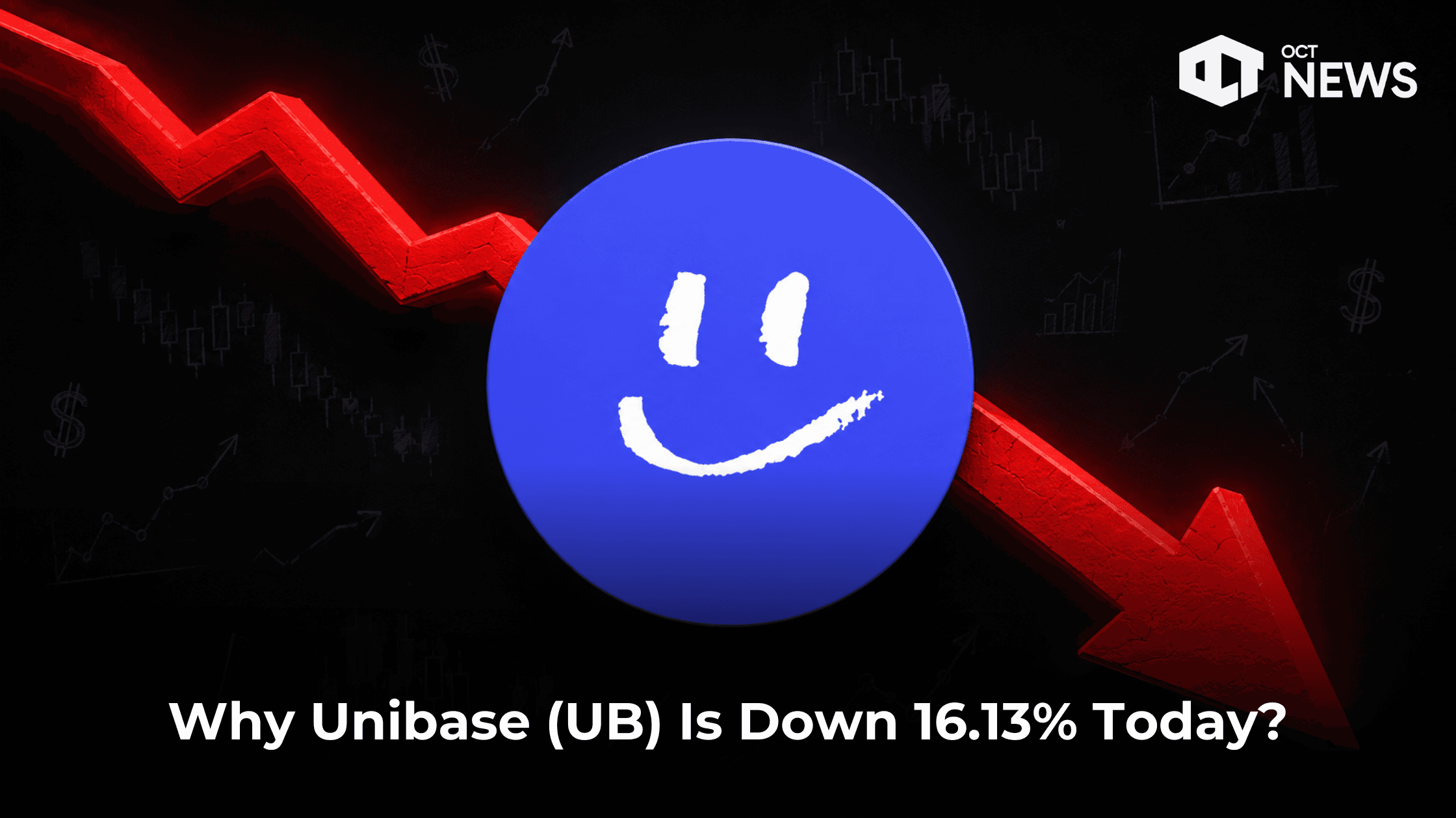Why Unibase (UB) Is Down 16.13% Today? image