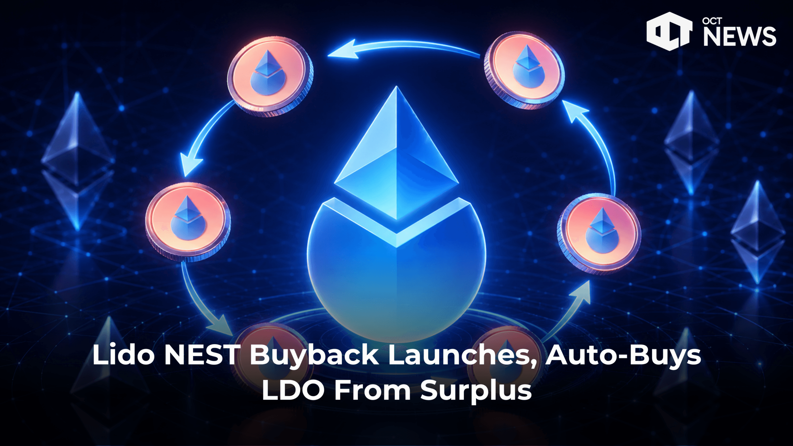 Lido NEST Buyback Launches, Auto-Buys LDO From Surplus image