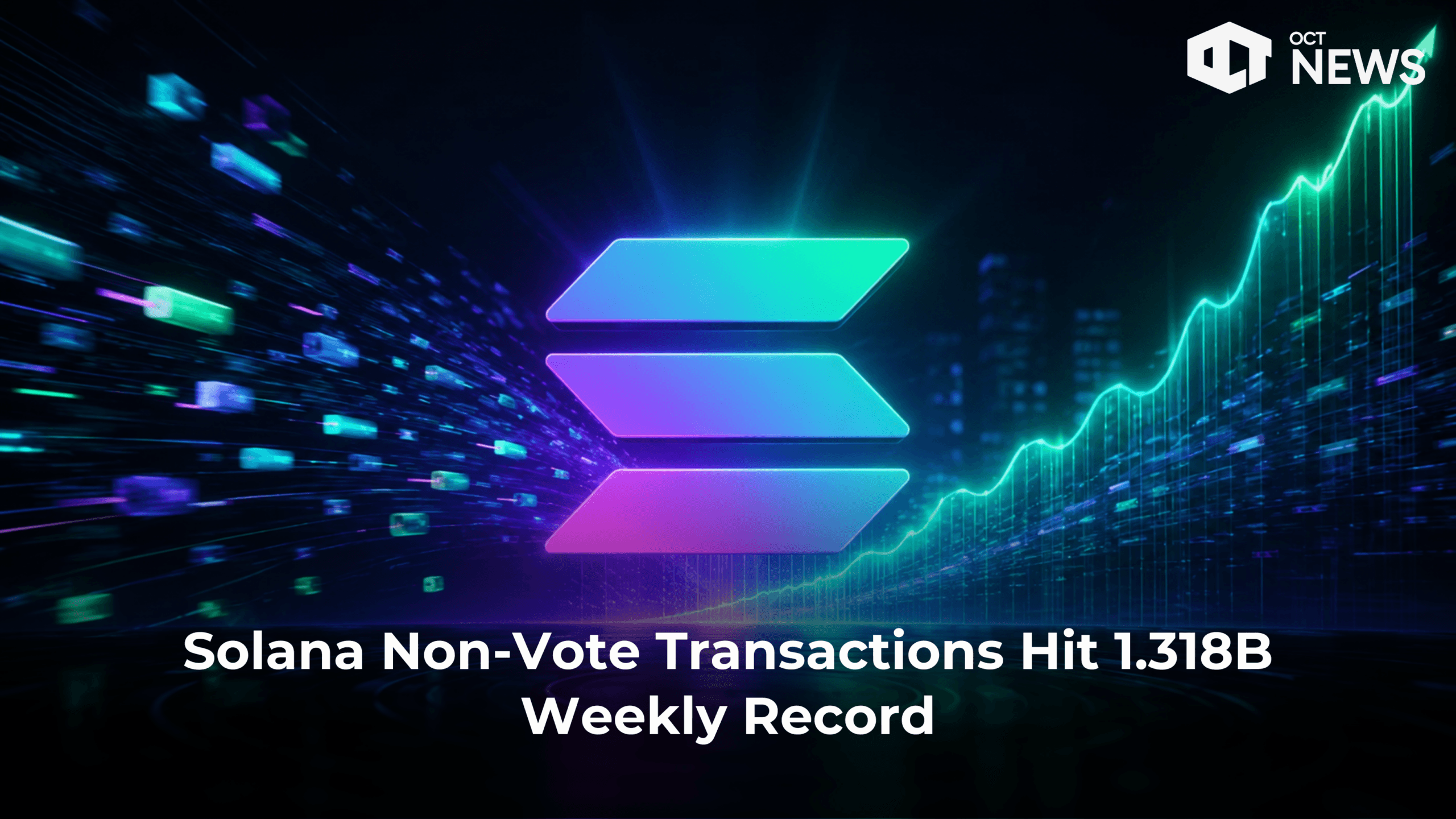 Solana Non-Vote Transactions Hit 1.318B Weekly Record image