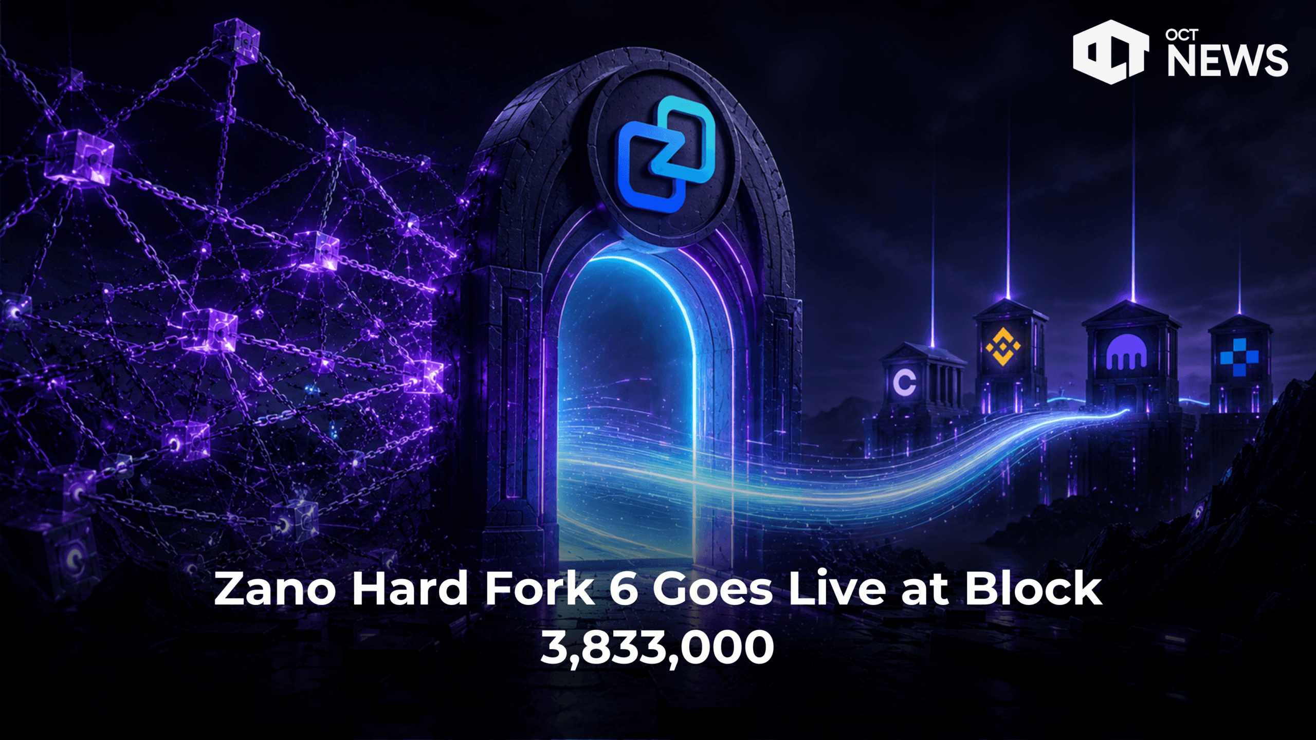 Zano Hard Fork 6 Goes Live at Block 3,833,000 image