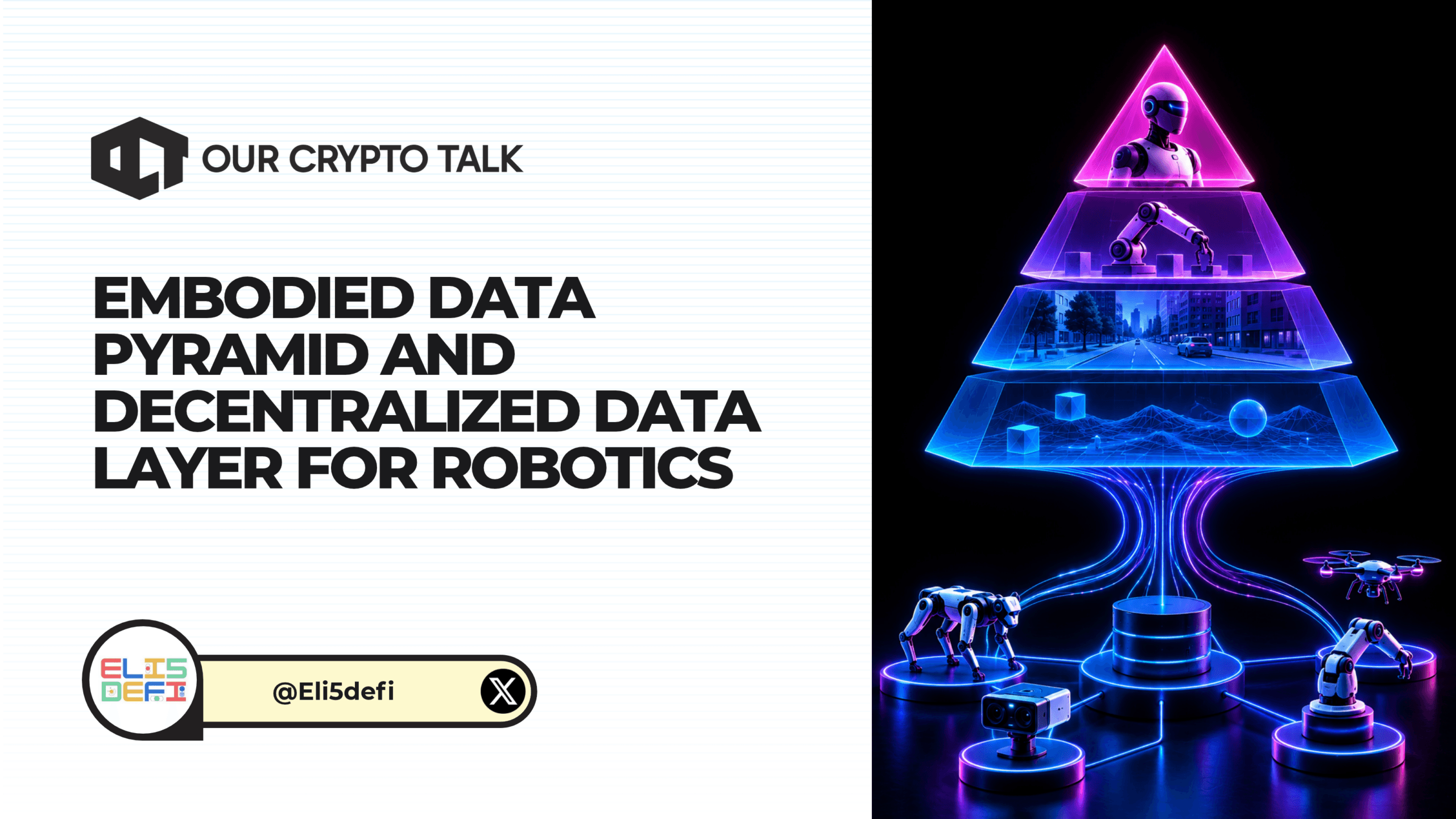 Embodied Data Pyramid and Decentralized Data Layer for Robotics
