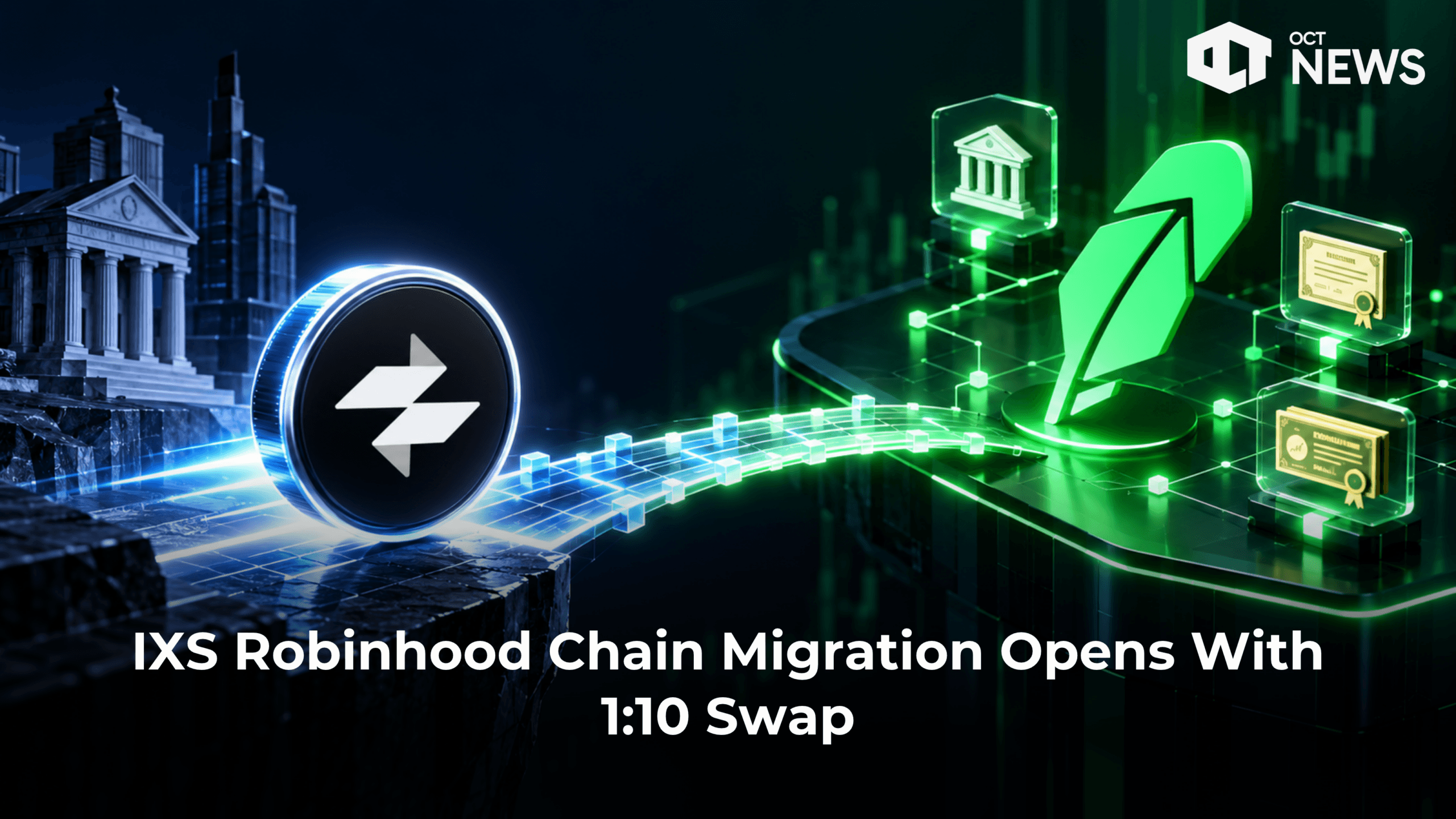 IXS Robinhood Chain Migration Opens With 1:10 Swap image