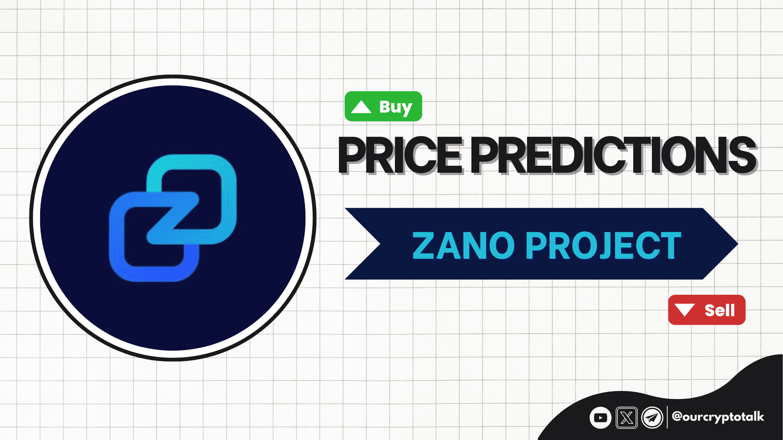 Zano ($ZANO) Price Prediction | 2026-2030