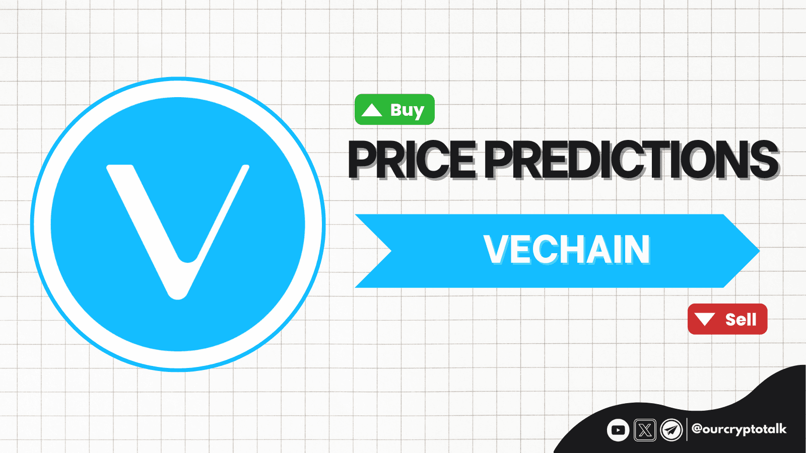 VeChain ($VET) Price Prediction | 2025, 2026 image