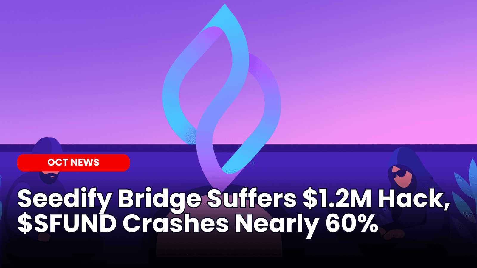 Seedify Bridge Suffers $1.2M Hack, $SFUND Crashes Nearly 60%