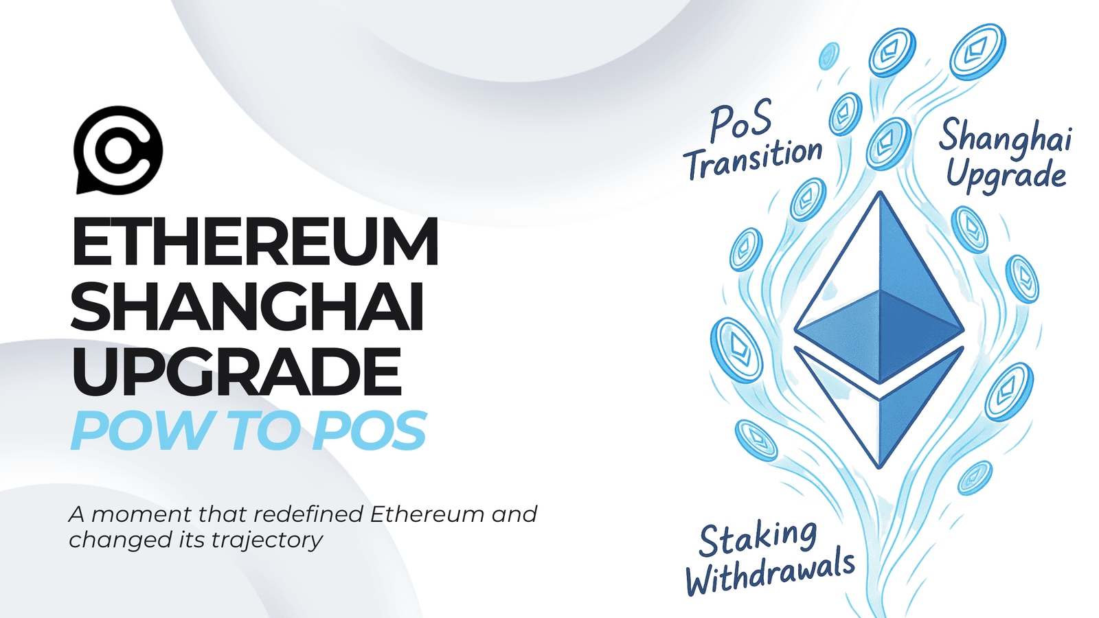 Ethereum Shanghai Upgrade: A Defining Moment in History image