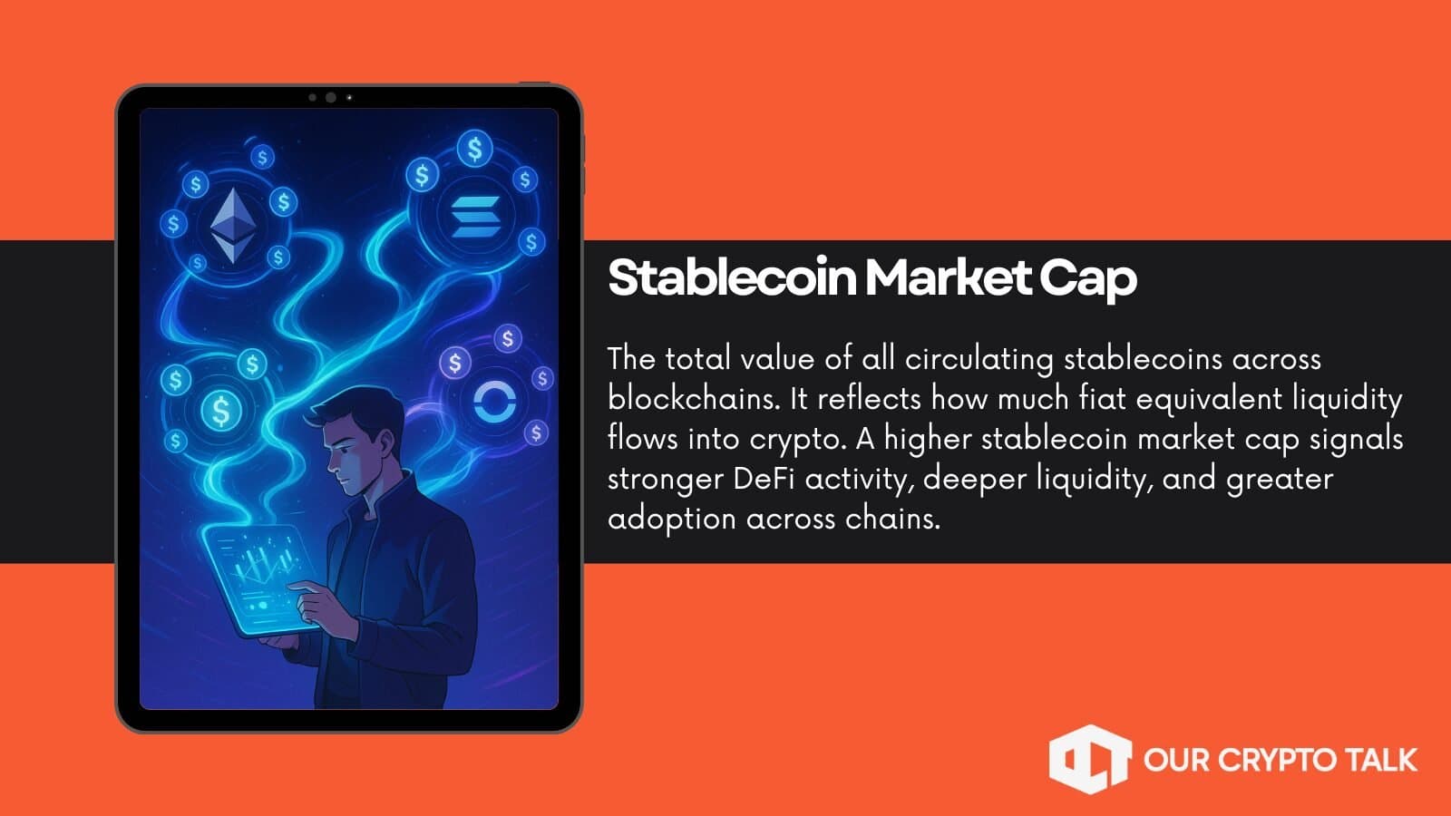 Stablecoin Market Cap: Why Does It Matter? image