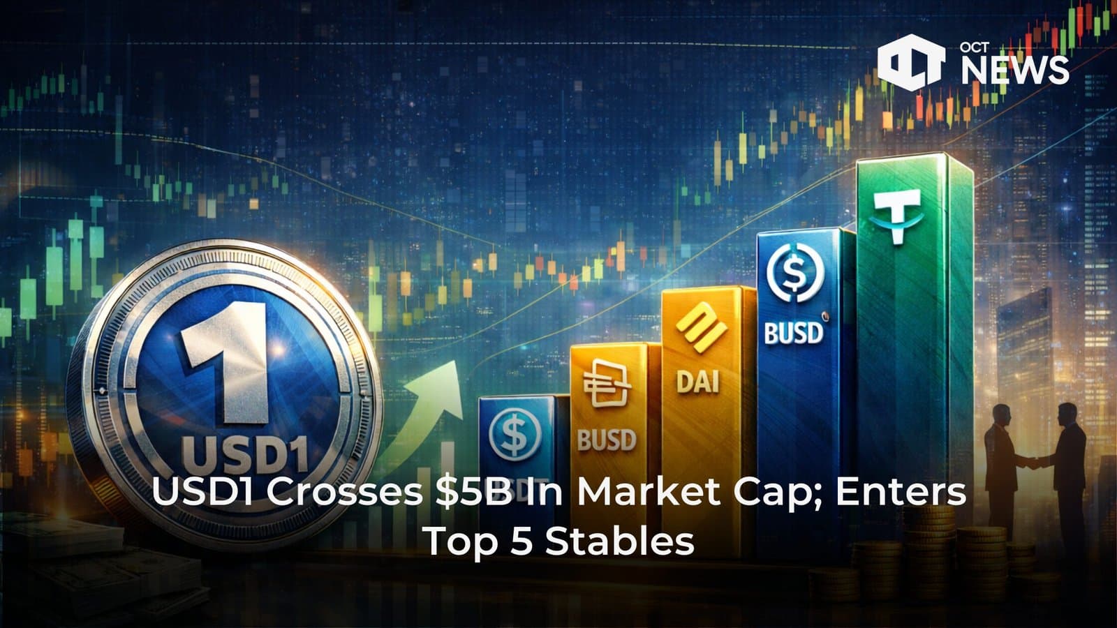 USD1 Market Cap Crosses $5B, Enters Top 5 Stables image