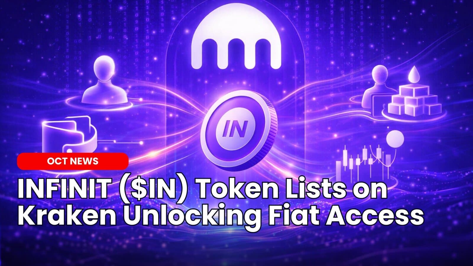 INFINIT ($IN) Token Lists on Kraken Unlocking Fiat Access image