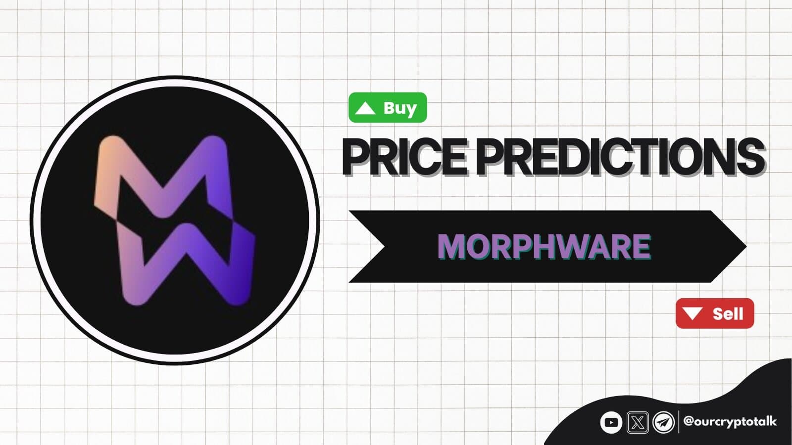 Morphware ($XMW) Price Prediction | 2026-2030 image