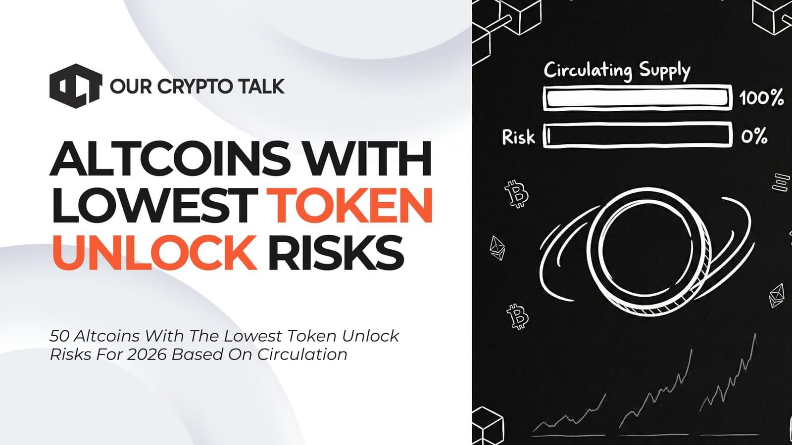 50 Altcoins With The Lowest Token Unlock Risks image