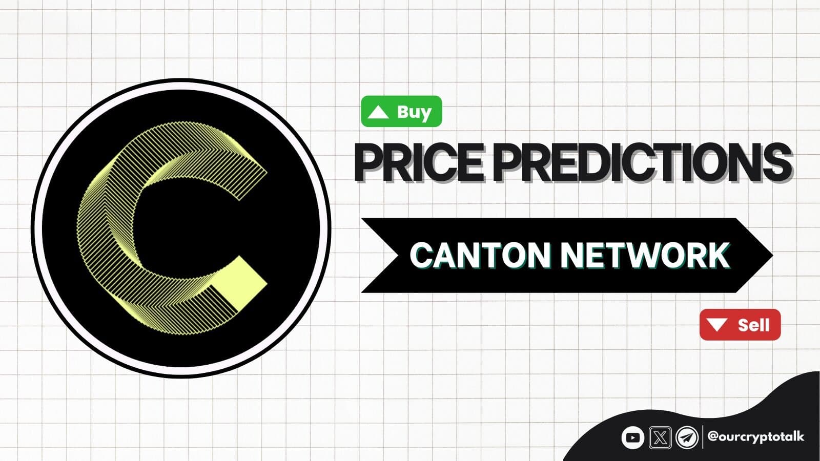 Canton Network ($CC) Price Prediction: 2026-2030 Outlook image