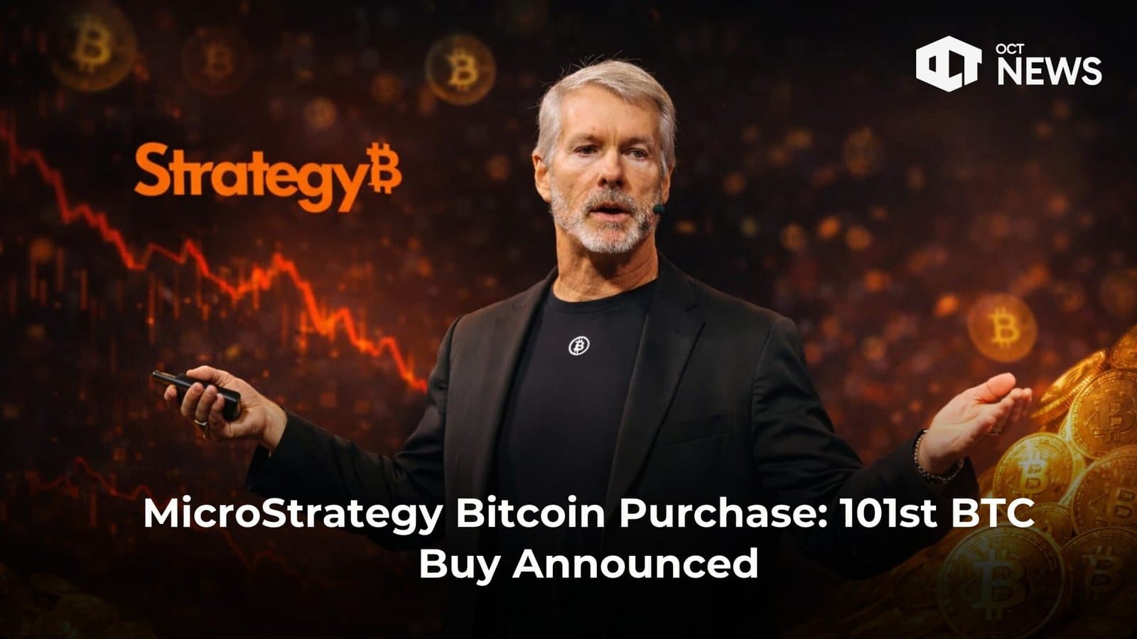 MicroStrategy Bitcoin Purchase: 101st BTC Buy Announced